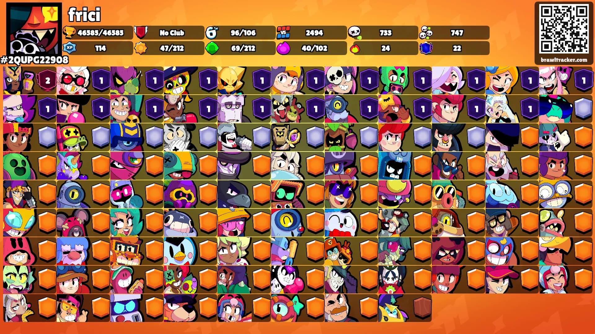 frici's Ranks