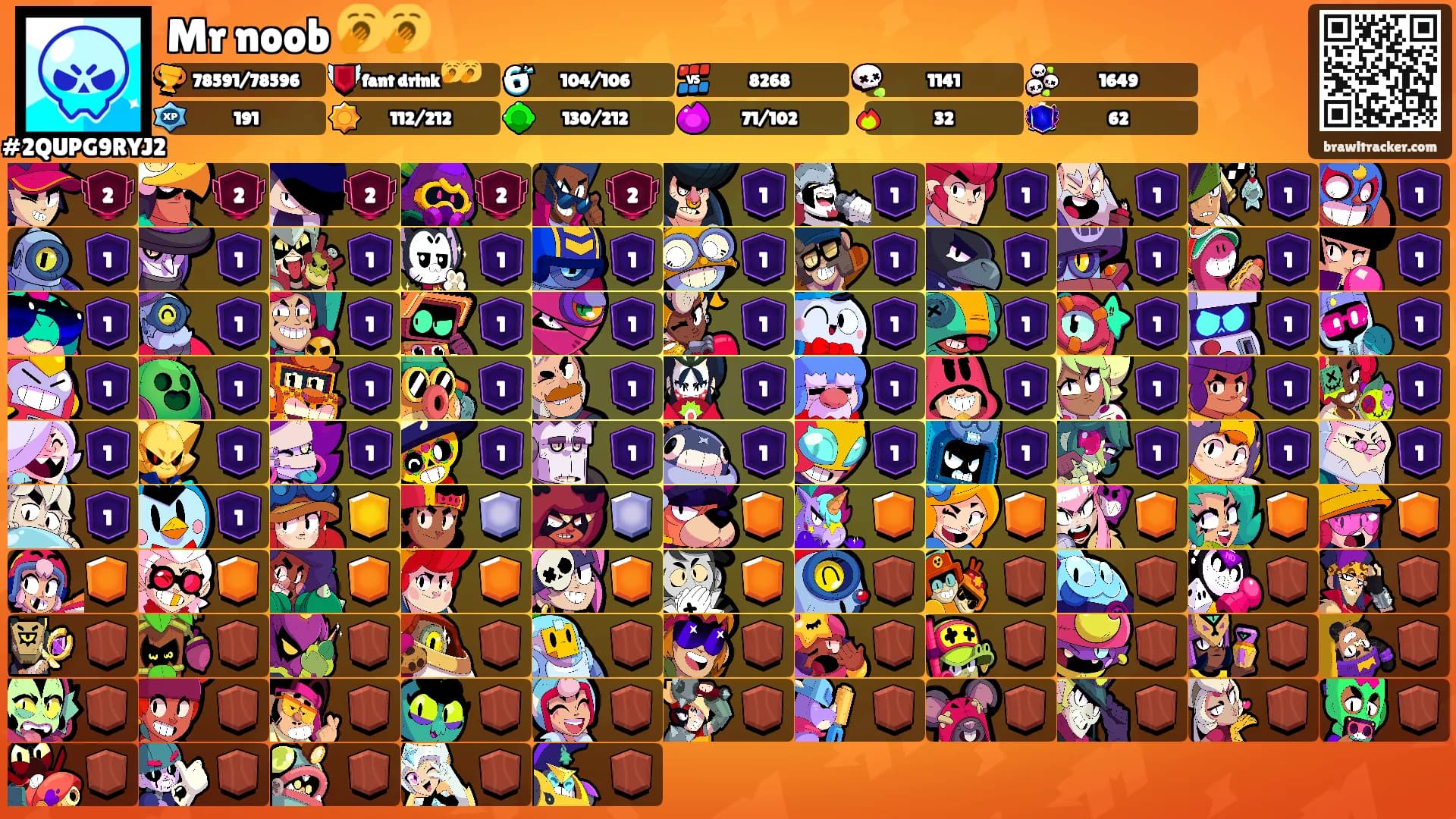 Mr noob 🥱🥱's Ranks