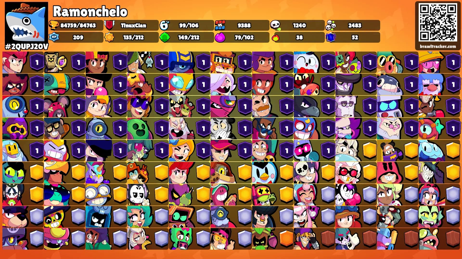 Ramonchelo's Ranks