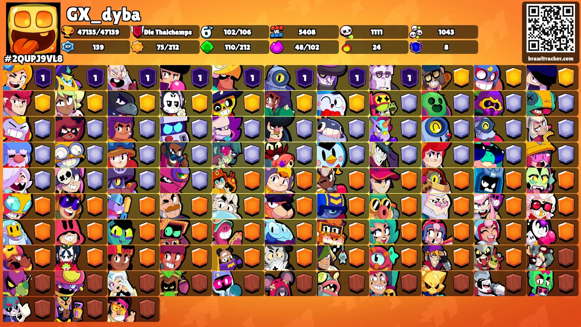 GX_dyba's Ranks