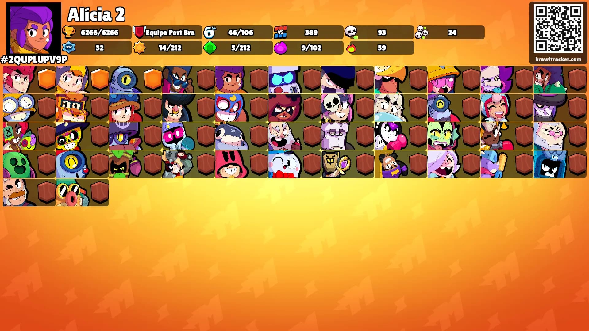 Alícia 2's Ranks