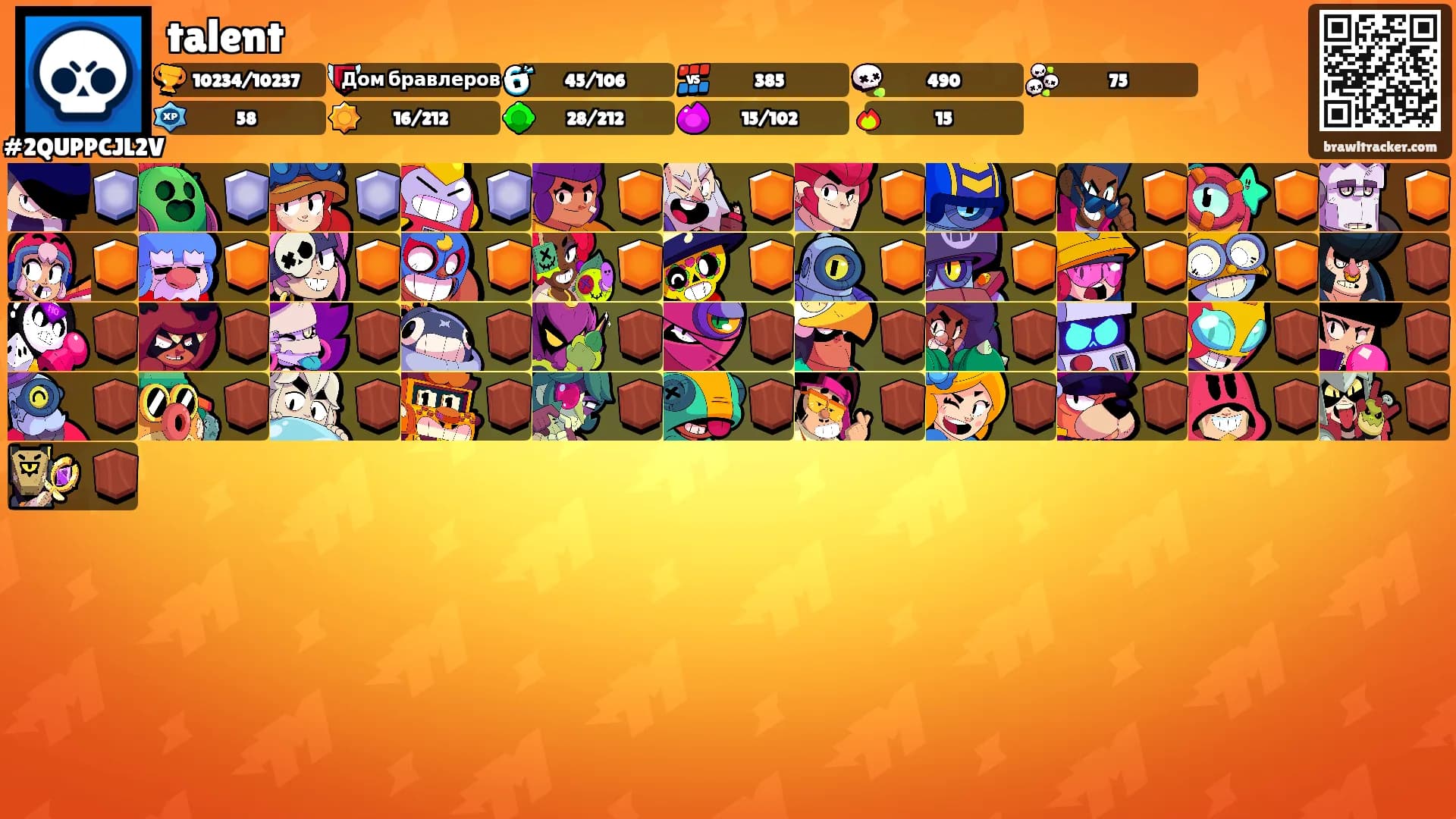 talent's Ranks
