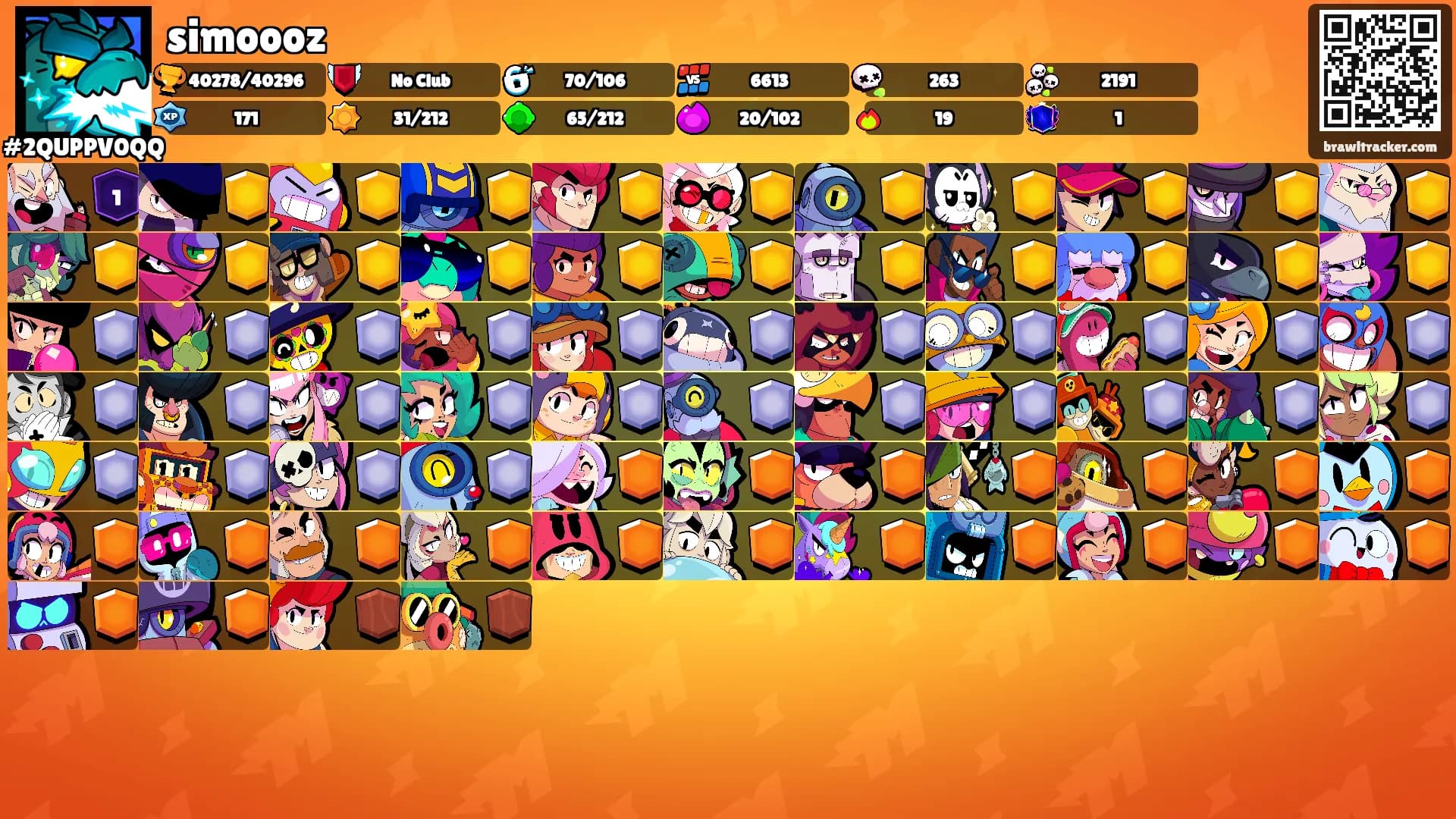 simoooz🕊's Ranks