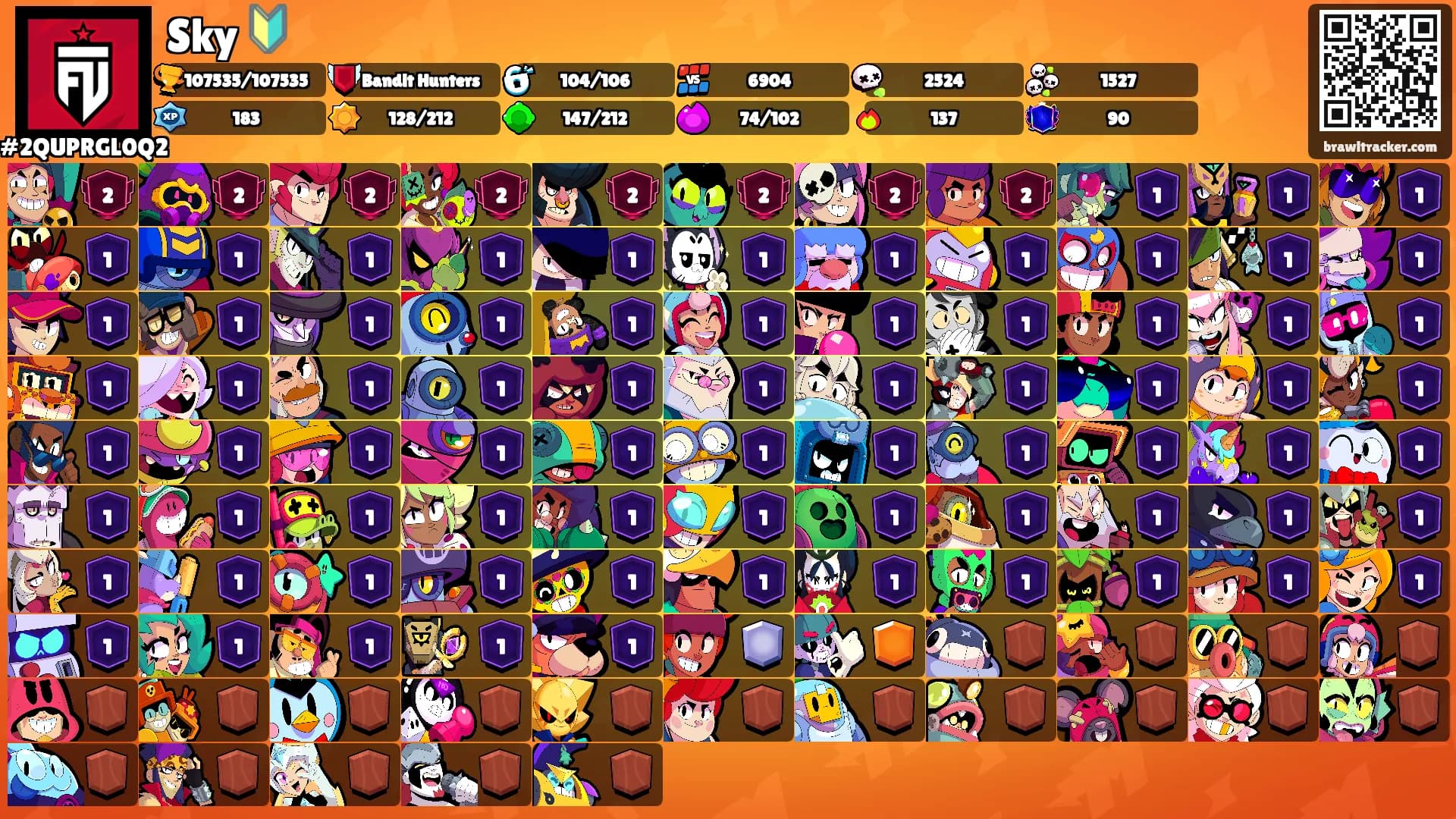 Sky 🔰's Ranks