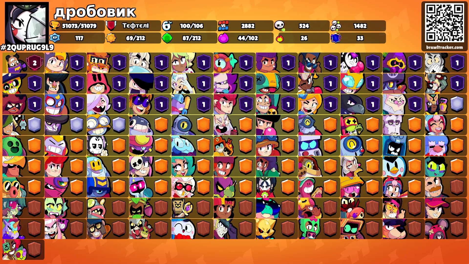 дробовик's Ranks