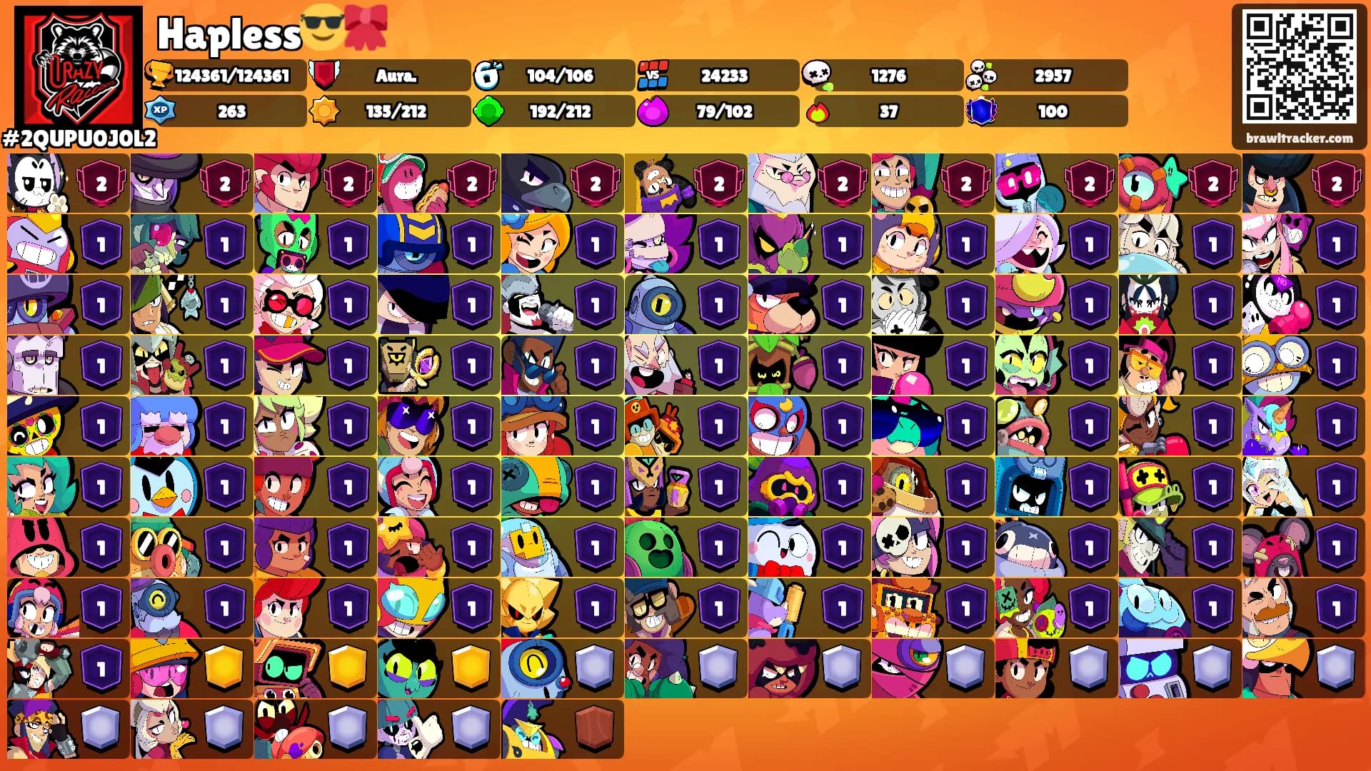 Hapless😎🎀's Ranks