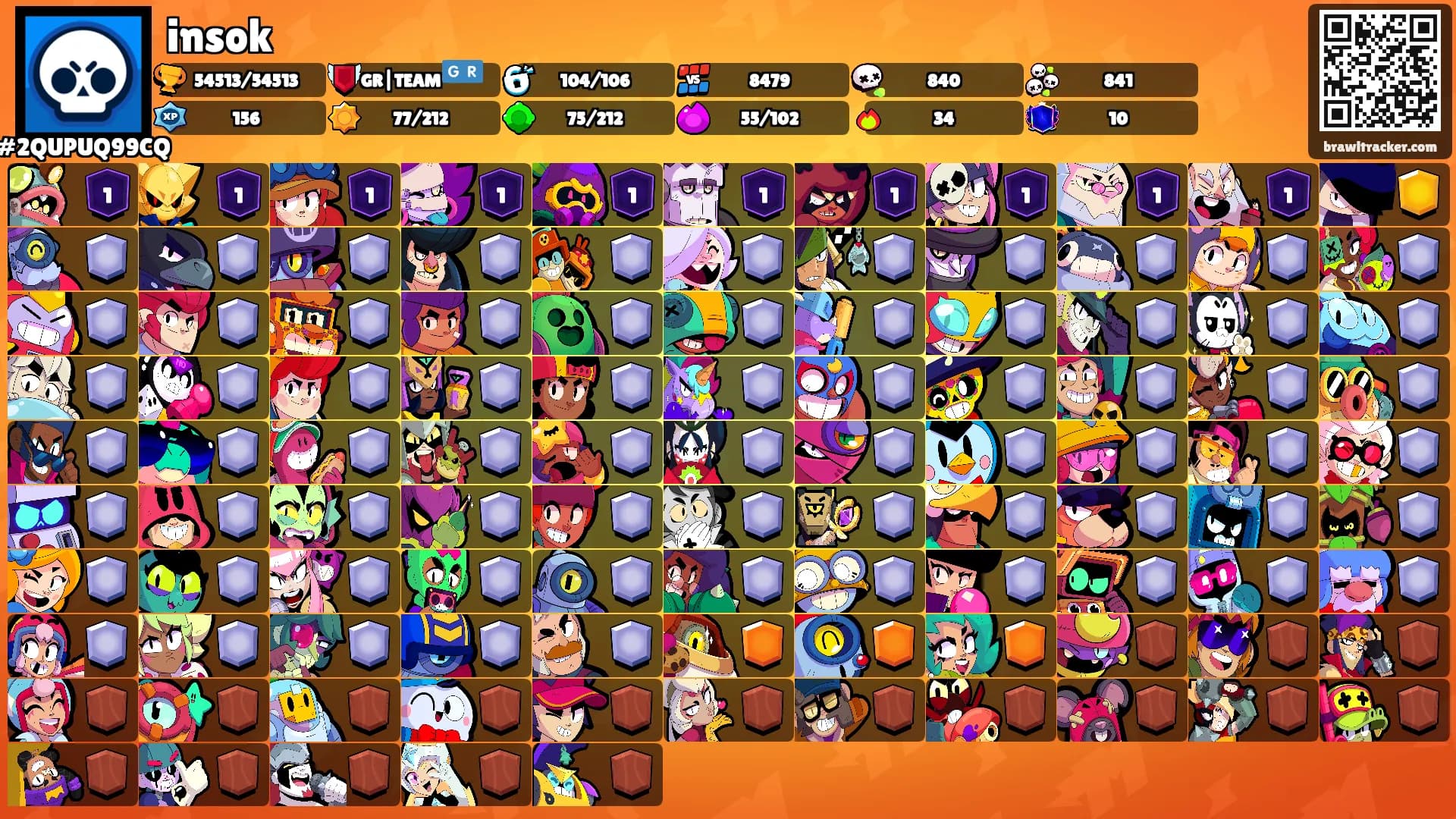 insok's Ranks