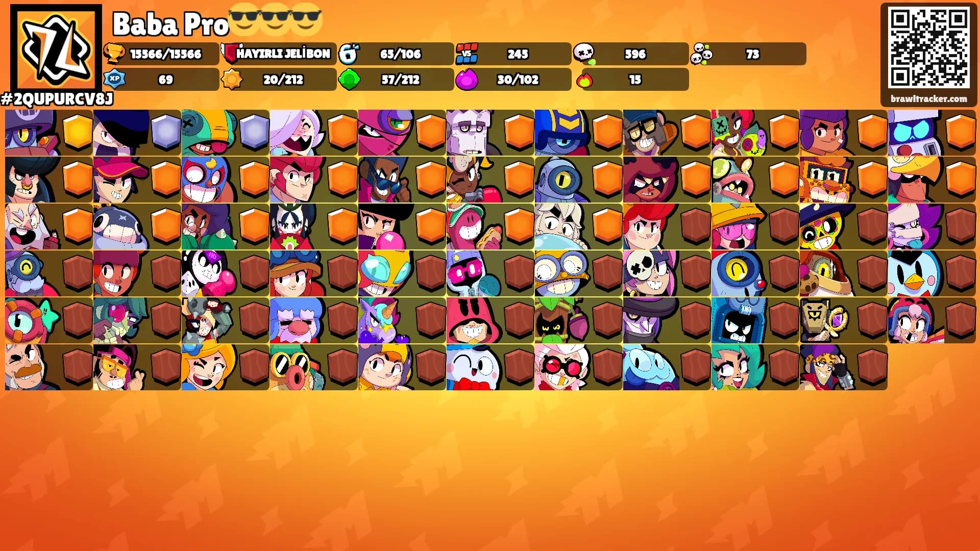 Baba Pro😎😎😎's Ranks