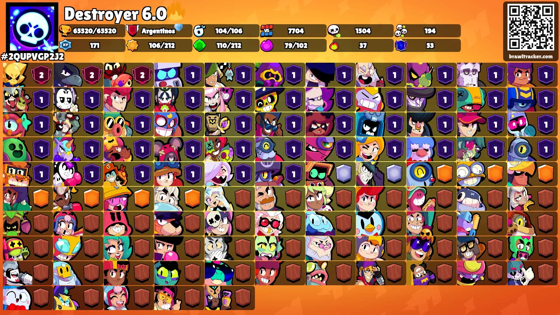 Destroyer 6.0🔥's Ranks