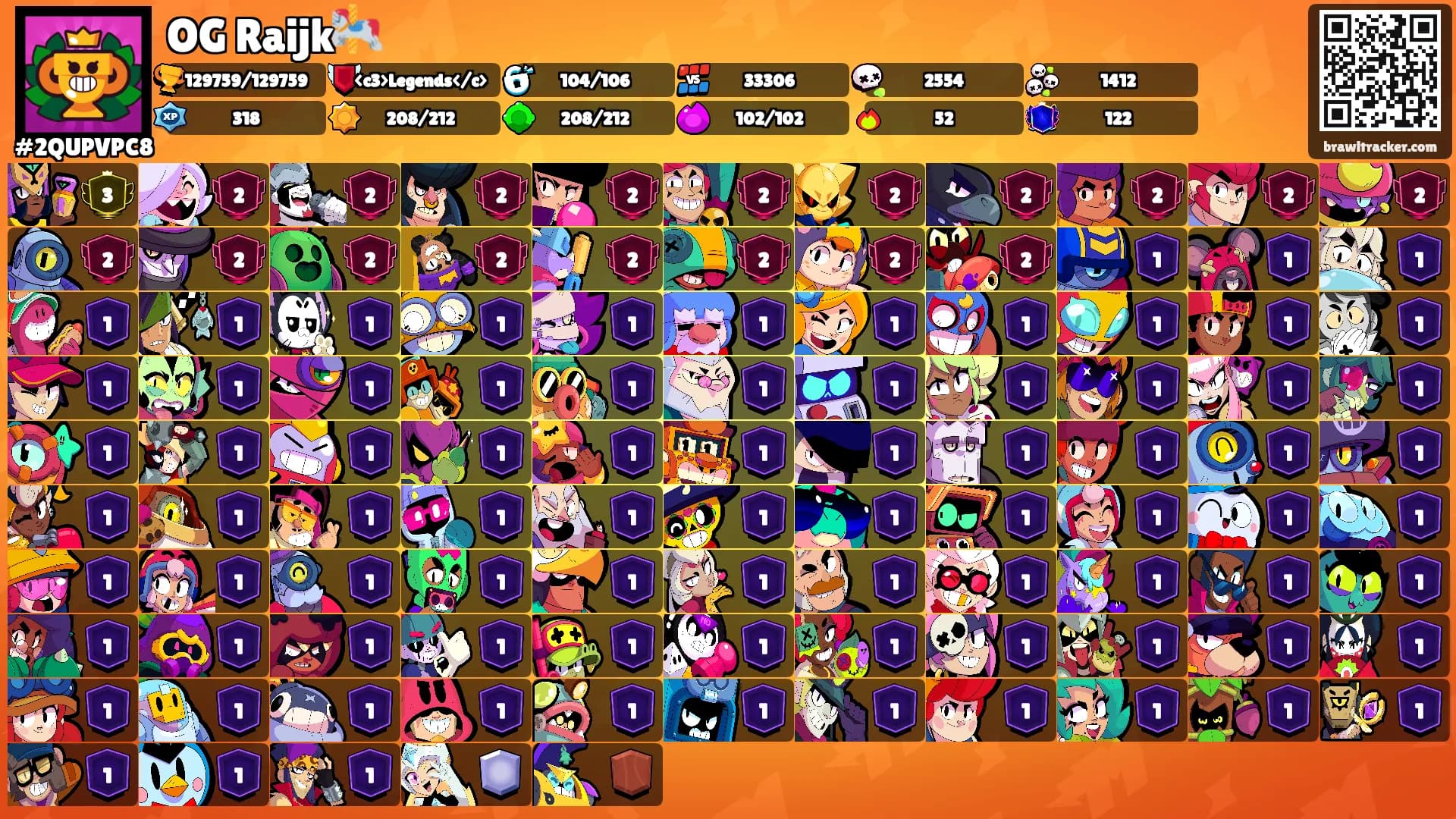 OG Raijk🎠's Ranks