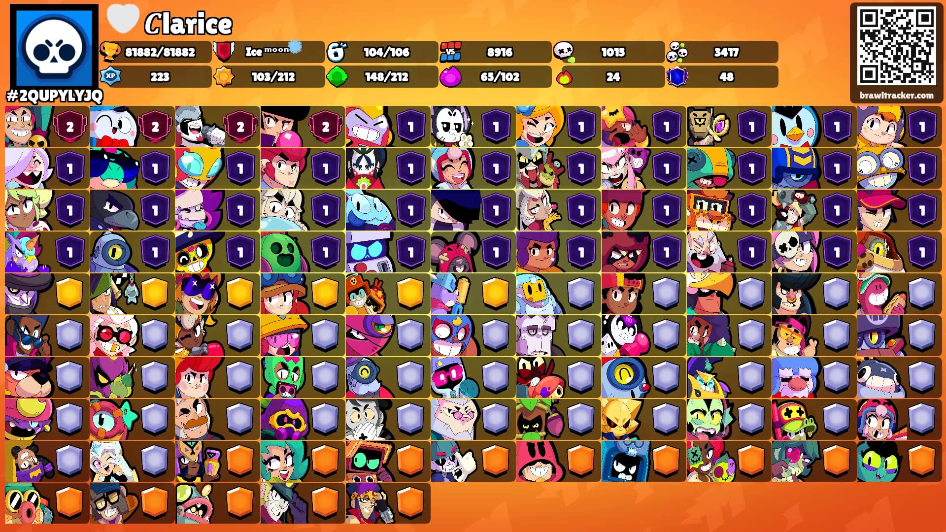 🤍 𝑪larice ᥫ᭡'s Ranks