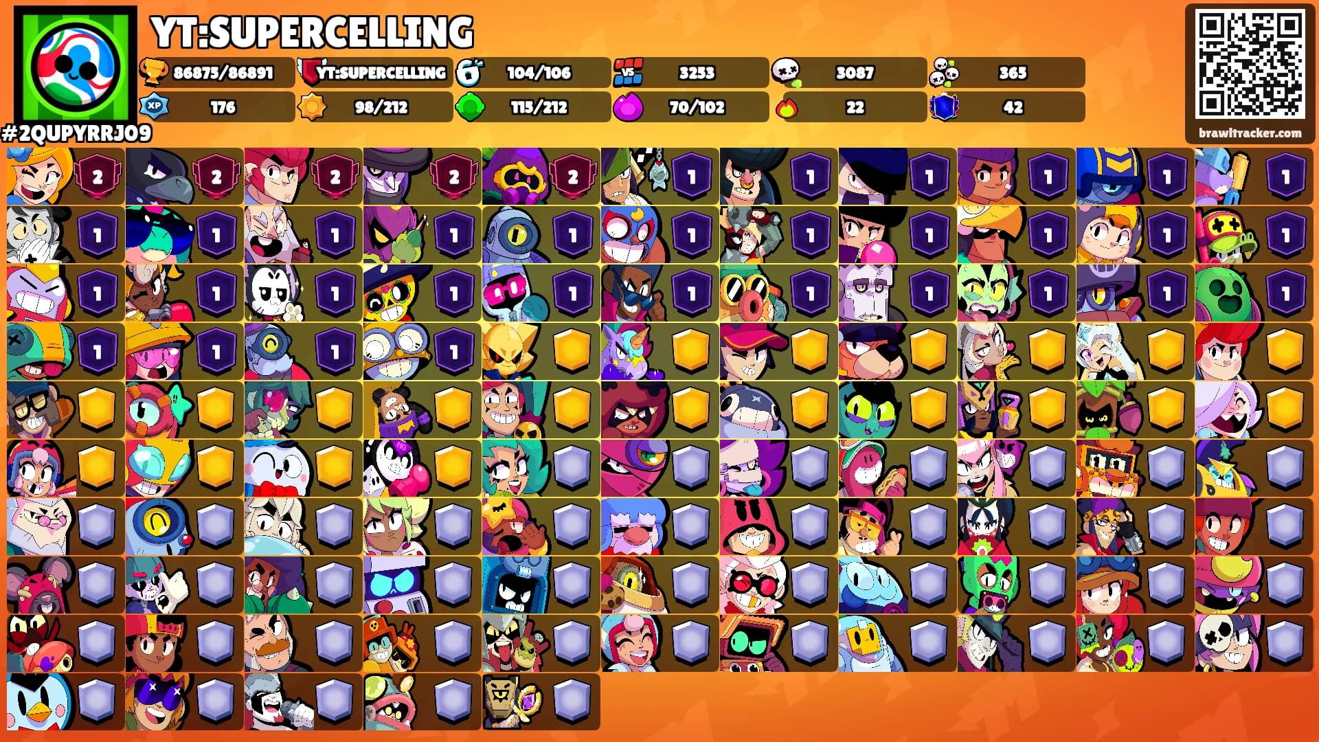 YT:SUPERCELLING's Ranks