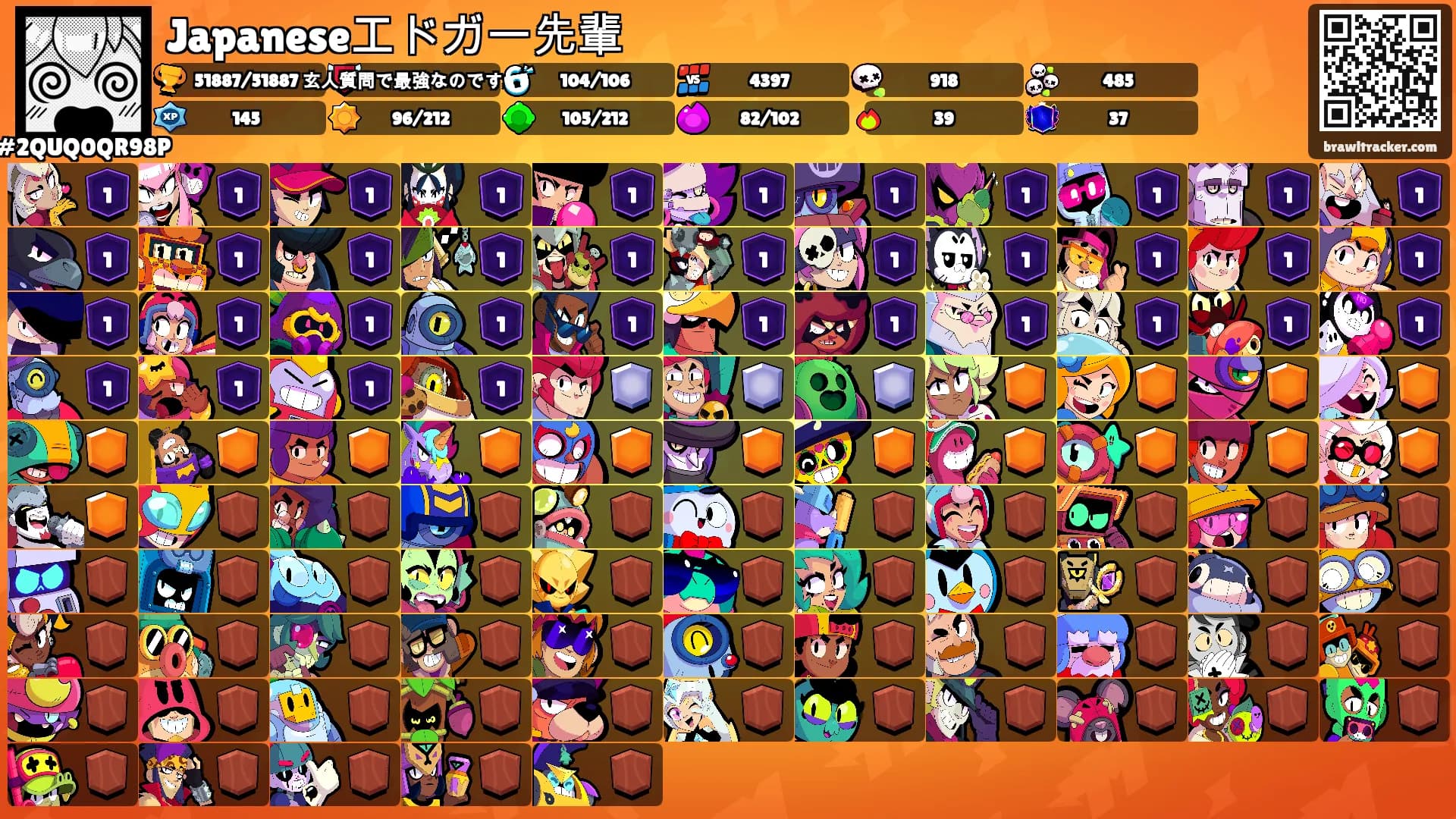 Japaneseエドガー先輩's Ranks