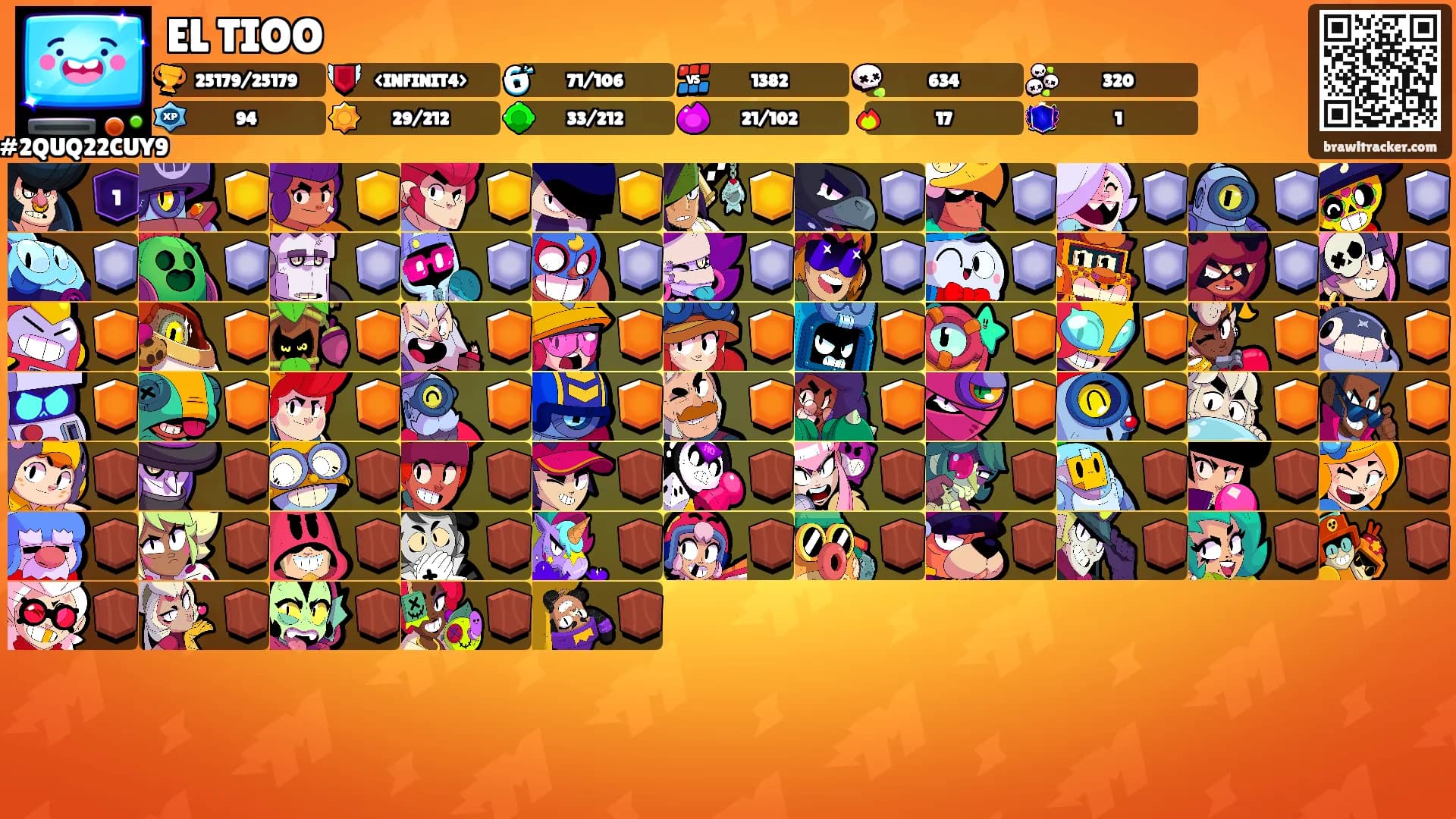 EL TIOO's Ranks
