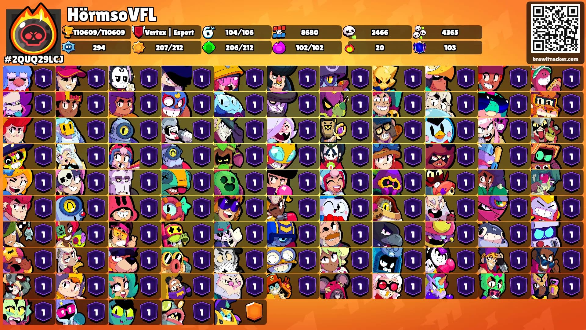 HörmsoVFL's Ranks