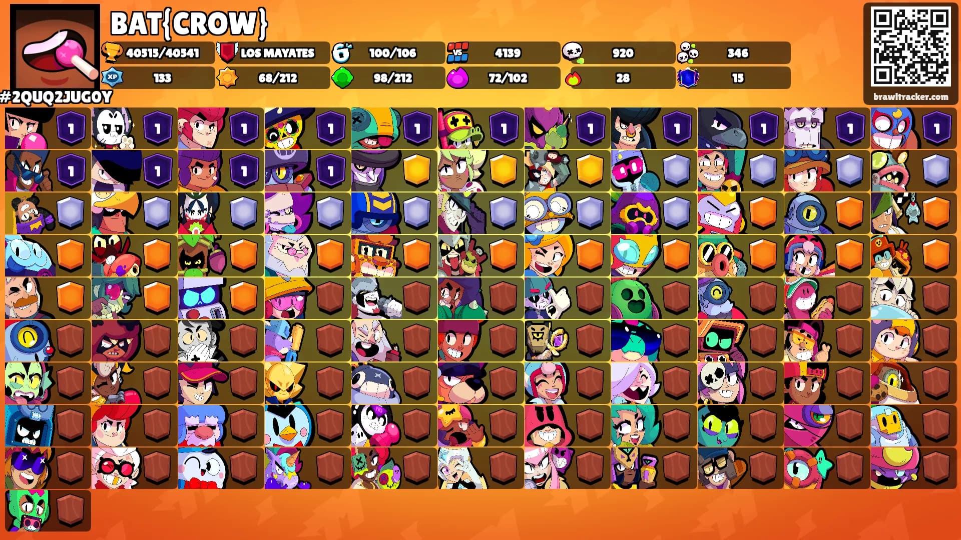 BAT{CROW}'s Ranks
