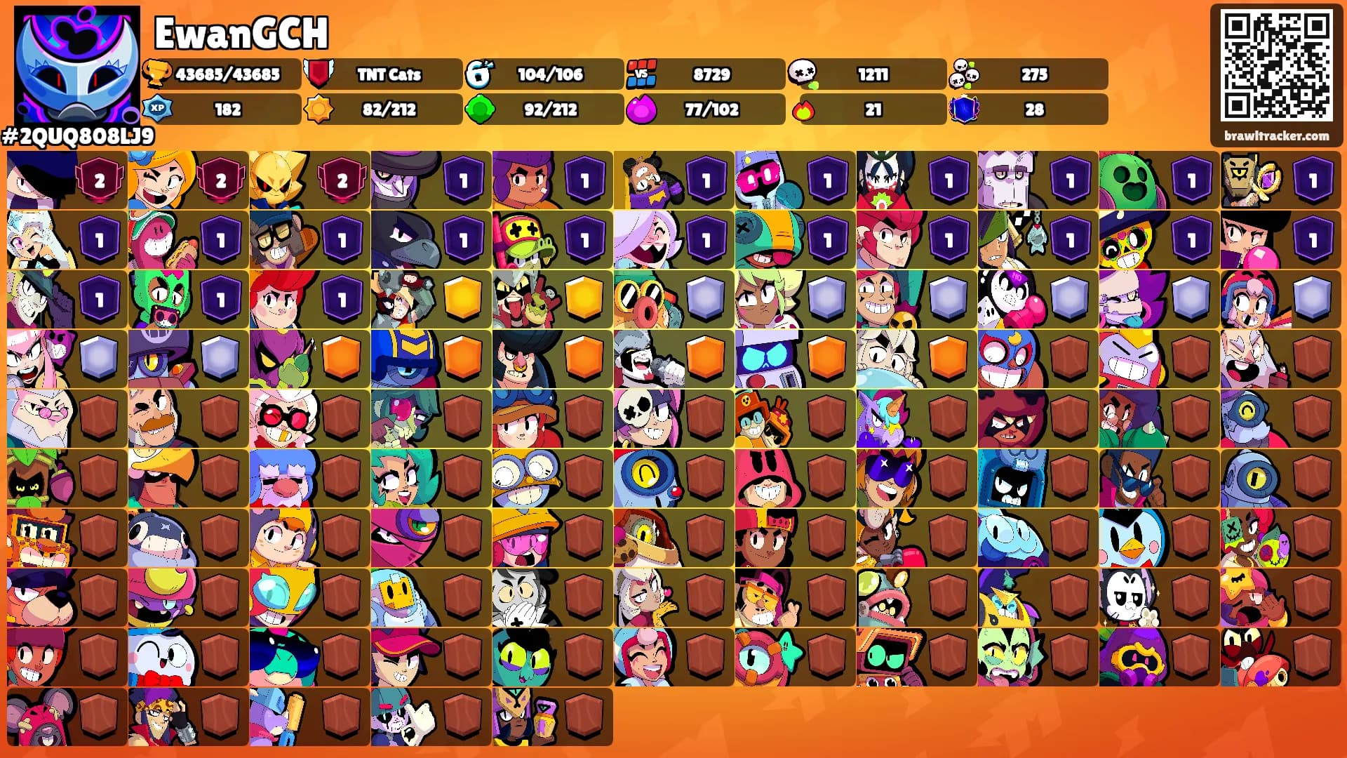 EwanGCH's Ranks