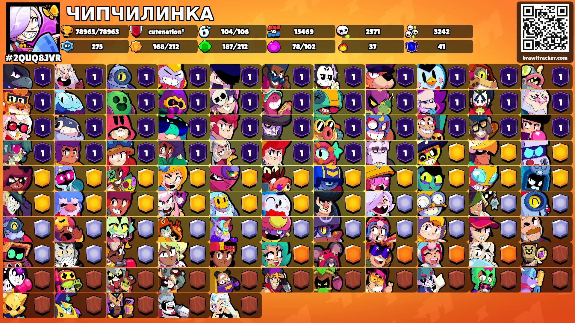 ЧИПЧИЛИНКА's Ranks