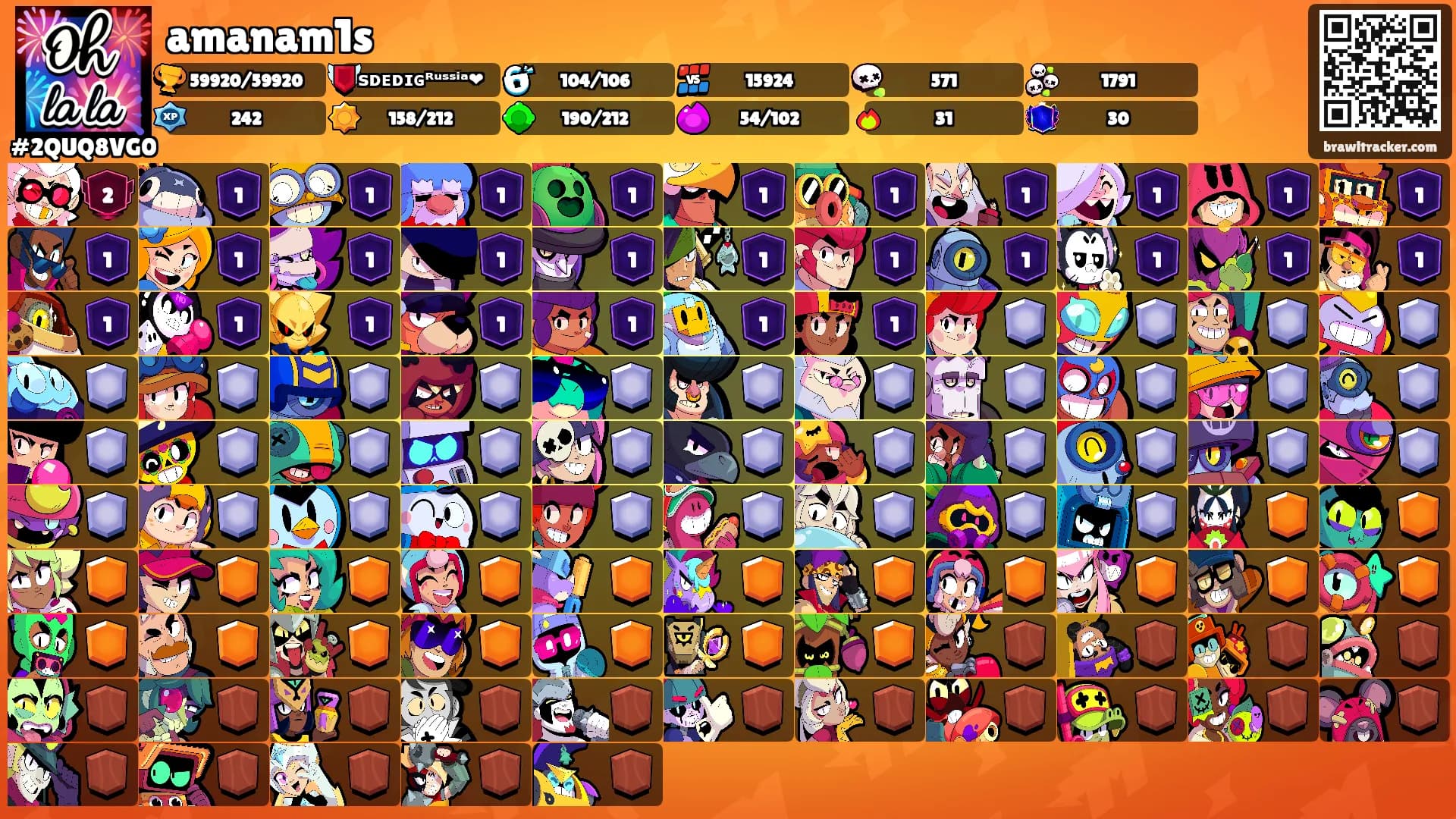amanam1s's Ranks