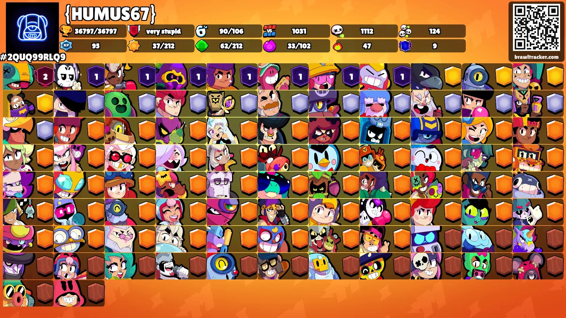 {HUMUS67}'s Ranks