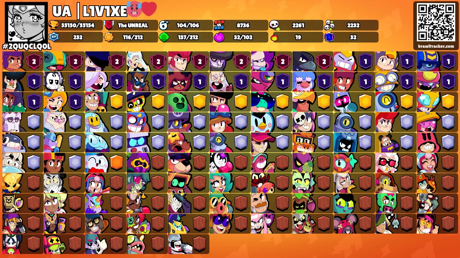 UA |L1V1XE🥵❤️'s Ranks
