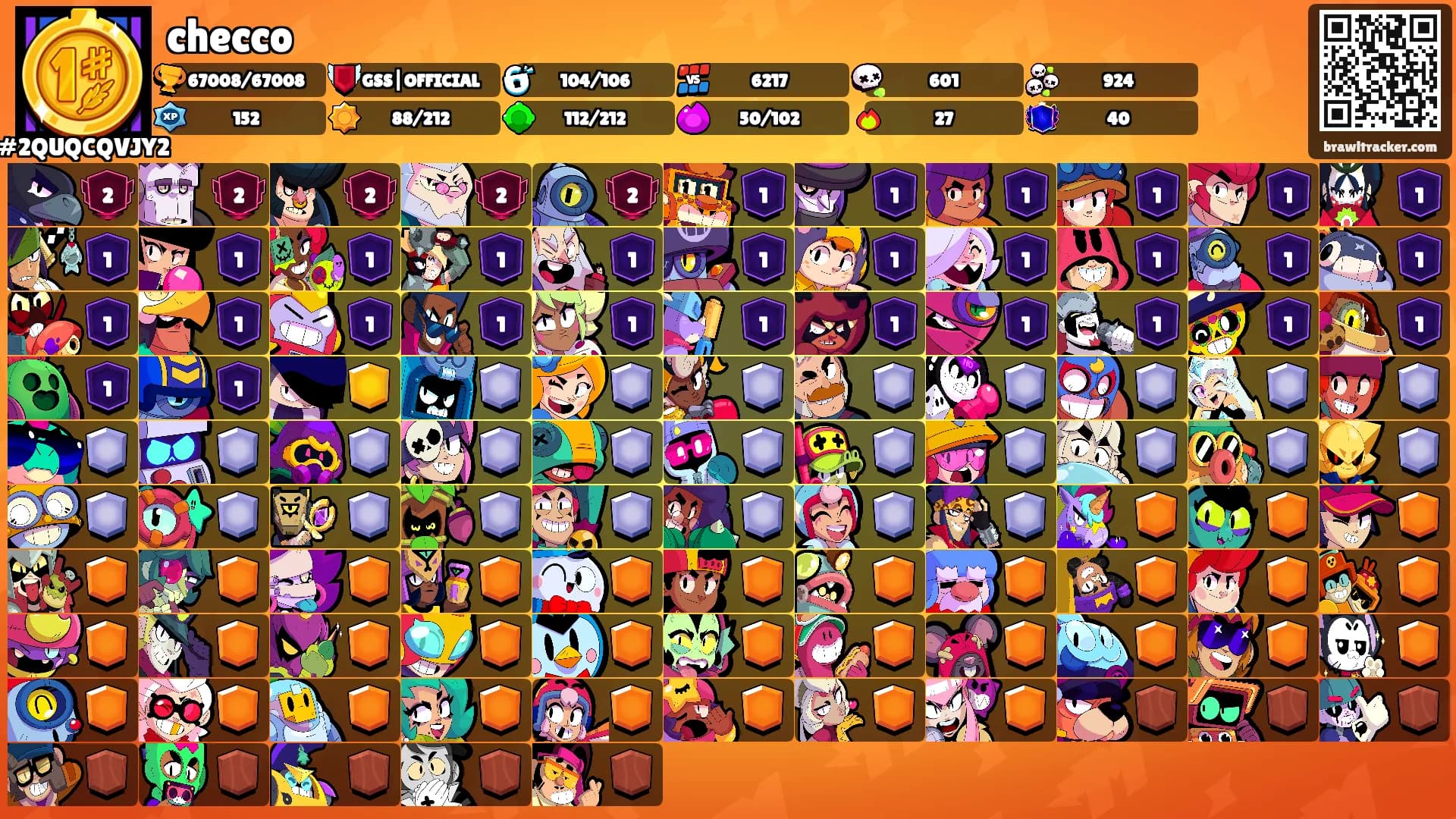 checco's Ranks