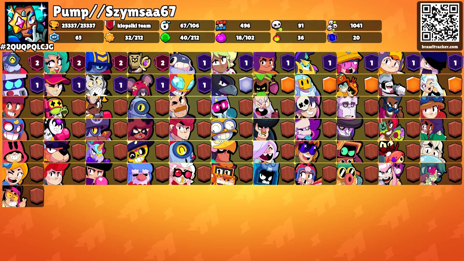 Pump//Szymsaa67's Ranks