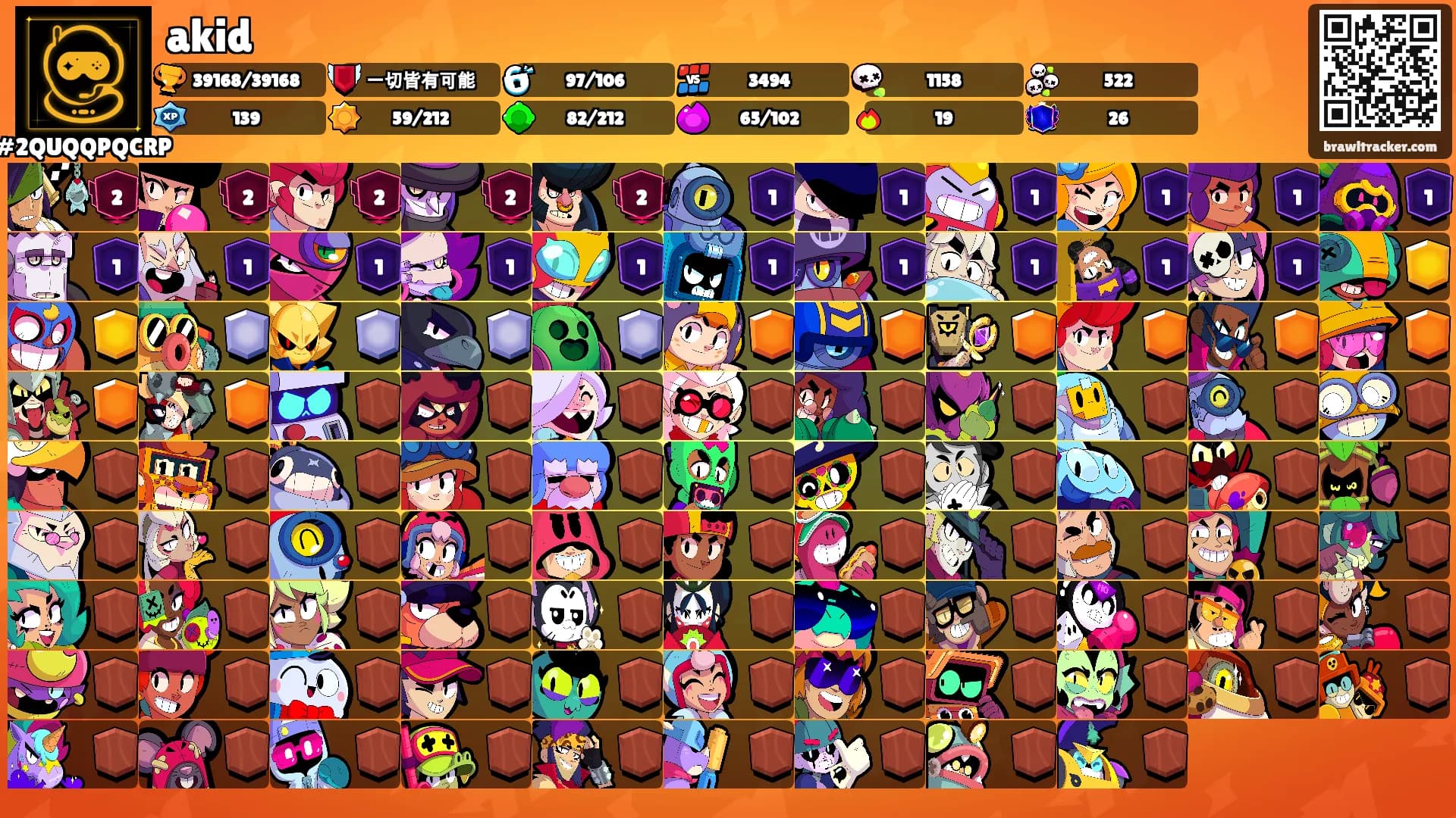 akid's Ranks