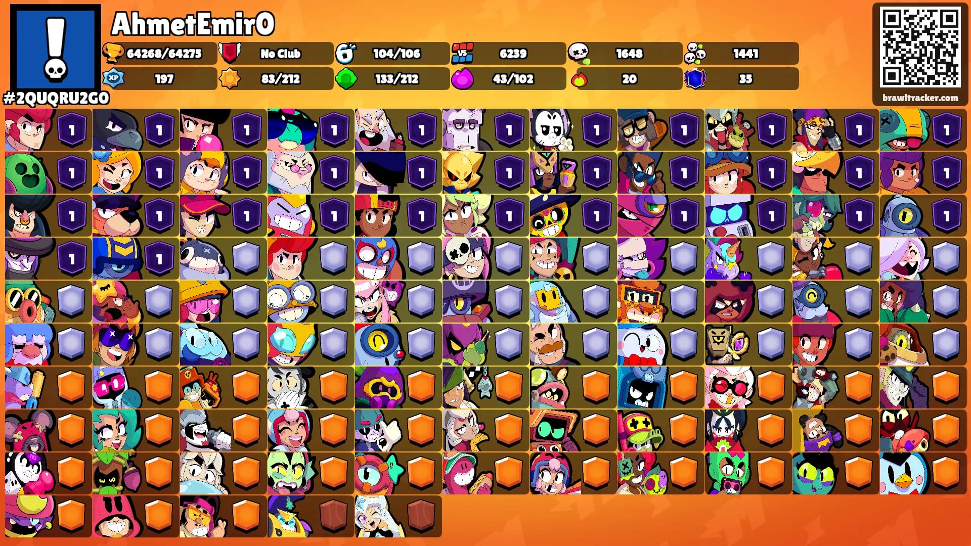 AhmetEmir0's Ranks