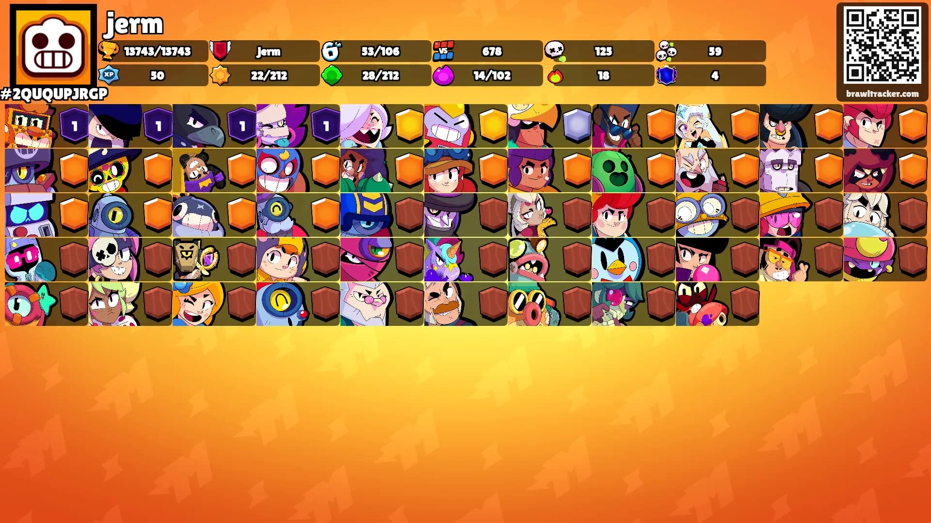 jerm's Ranks