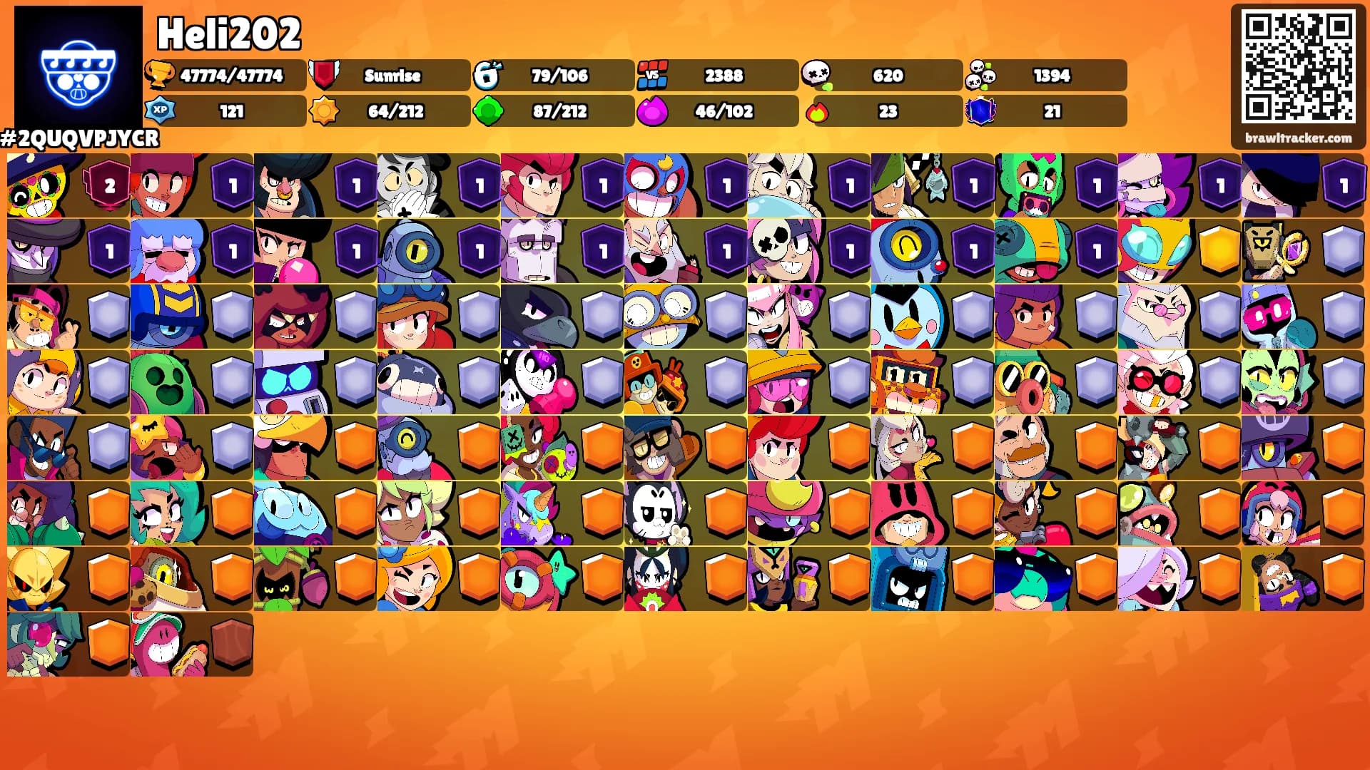 Heli202's Ranks