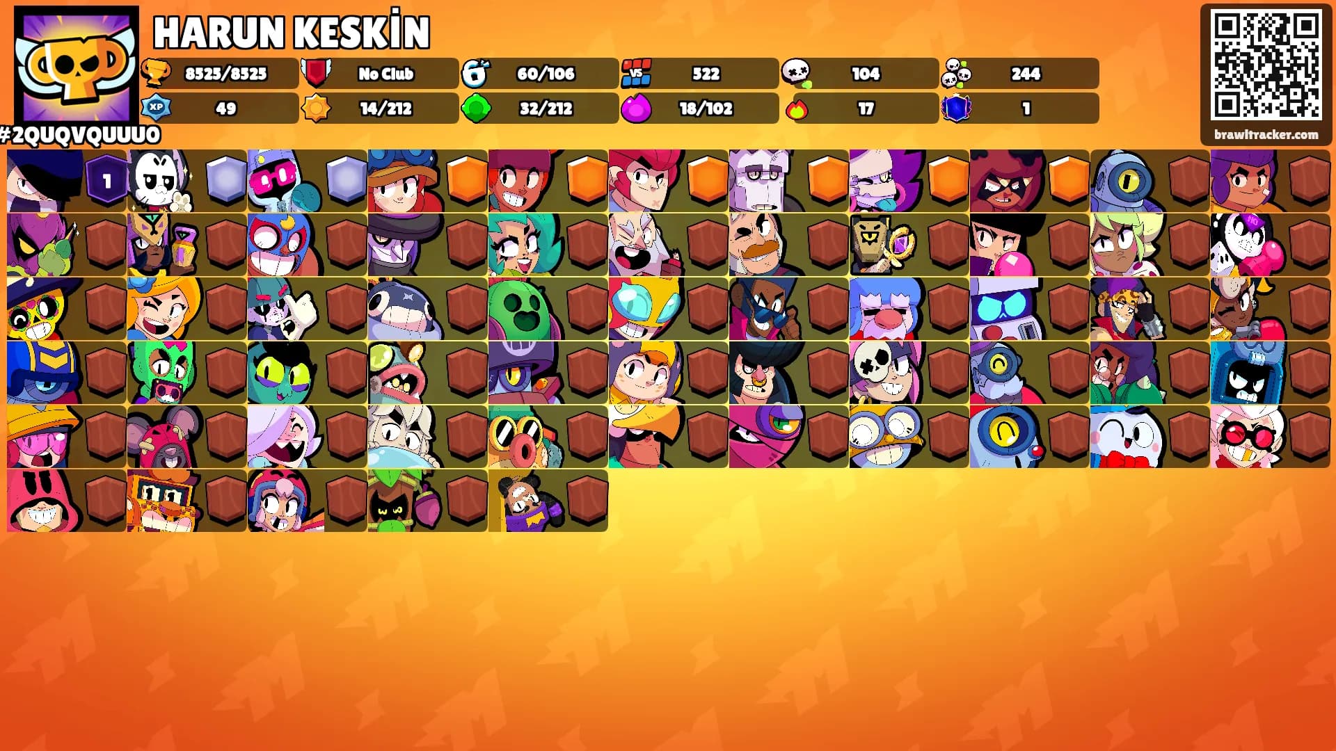 HARUN KESKİN's Ranks