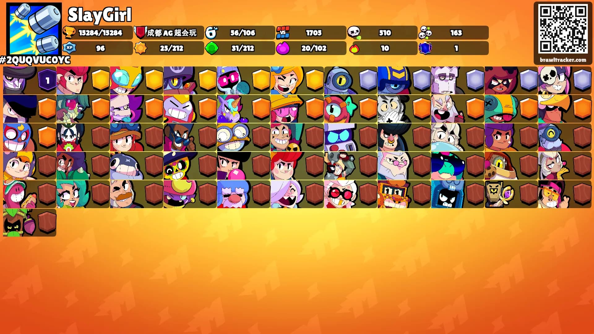 SlayGirl's Ranks