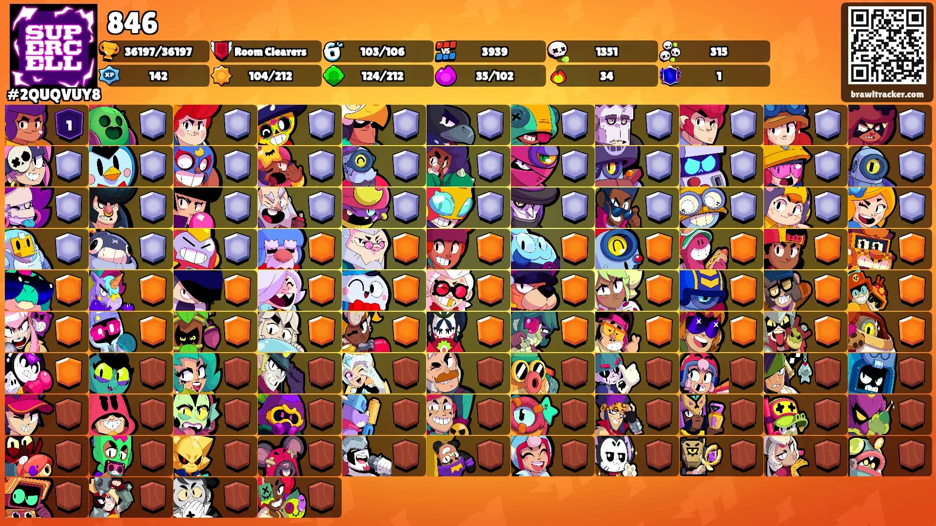 846's Ranks