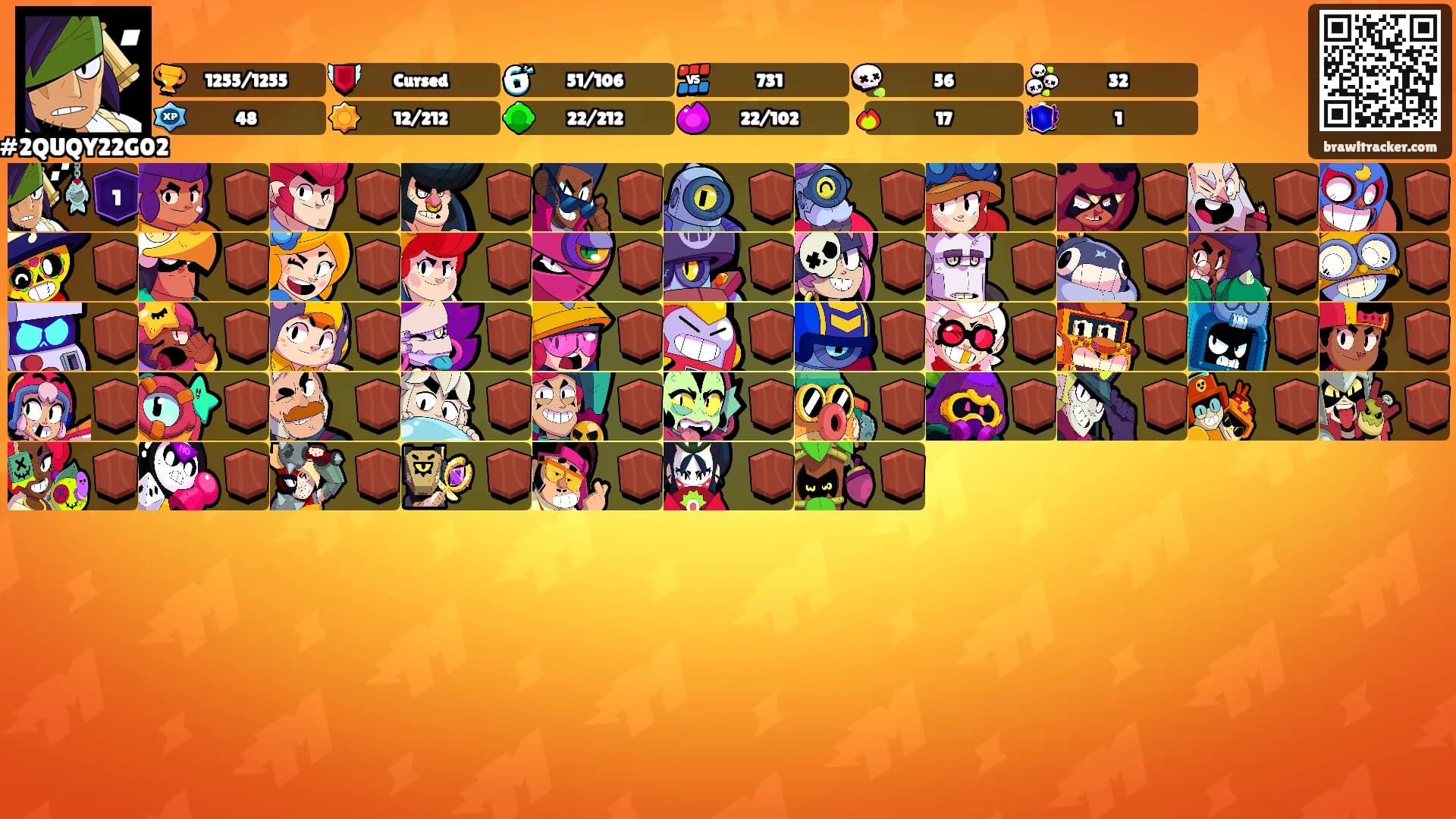 ㅤㅤㅤㅤ's Ranks