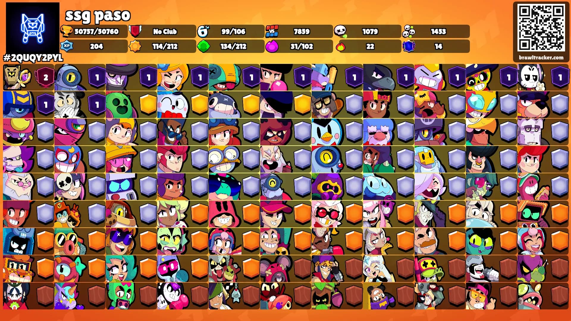 ssg paso's Ranks