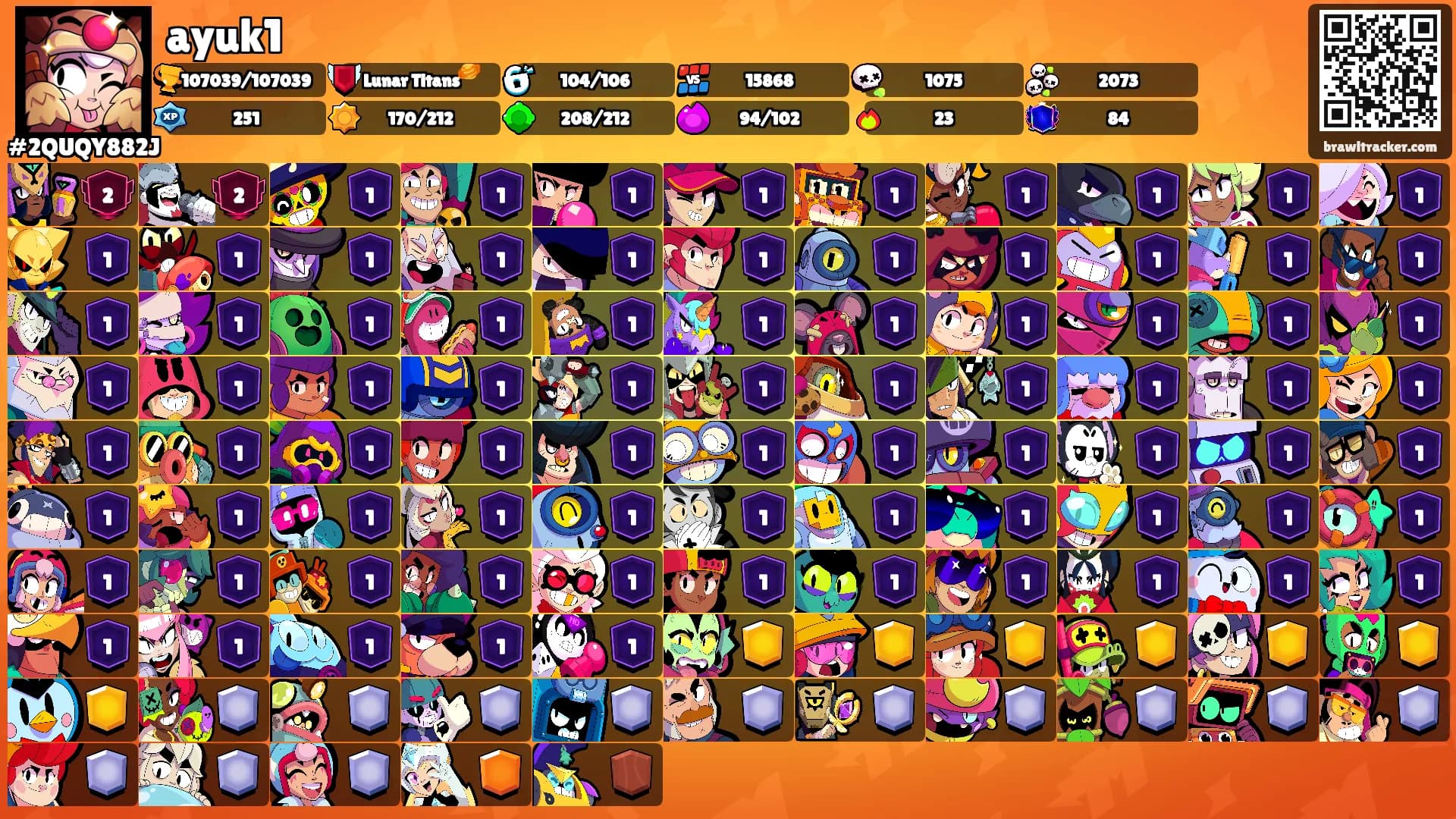 ayuk1's Ranks