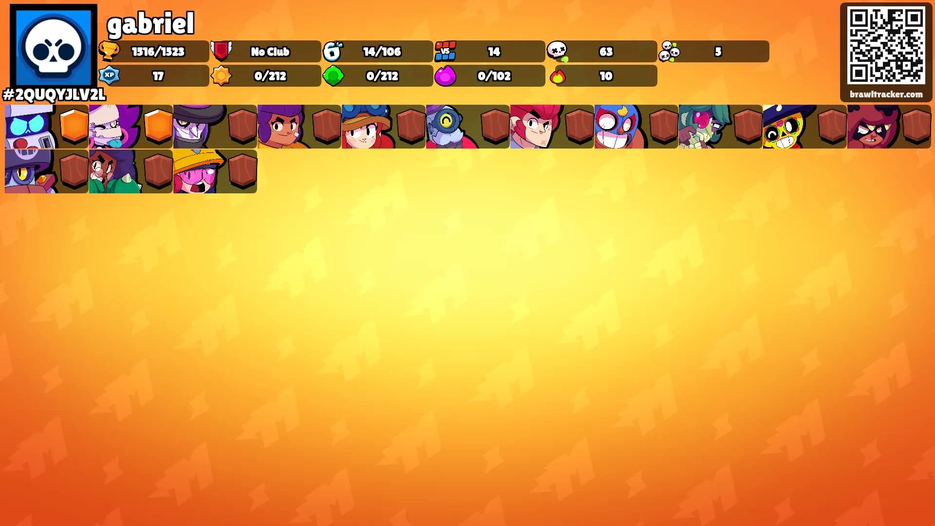 gabriel's Ranks