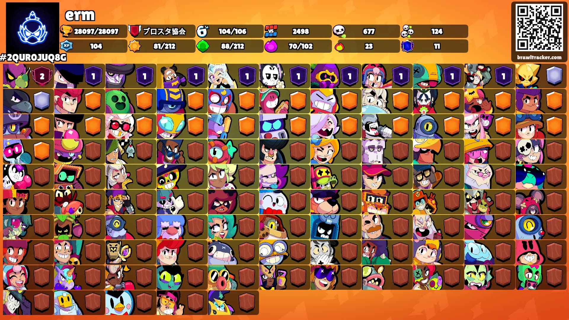 erm's Ranks