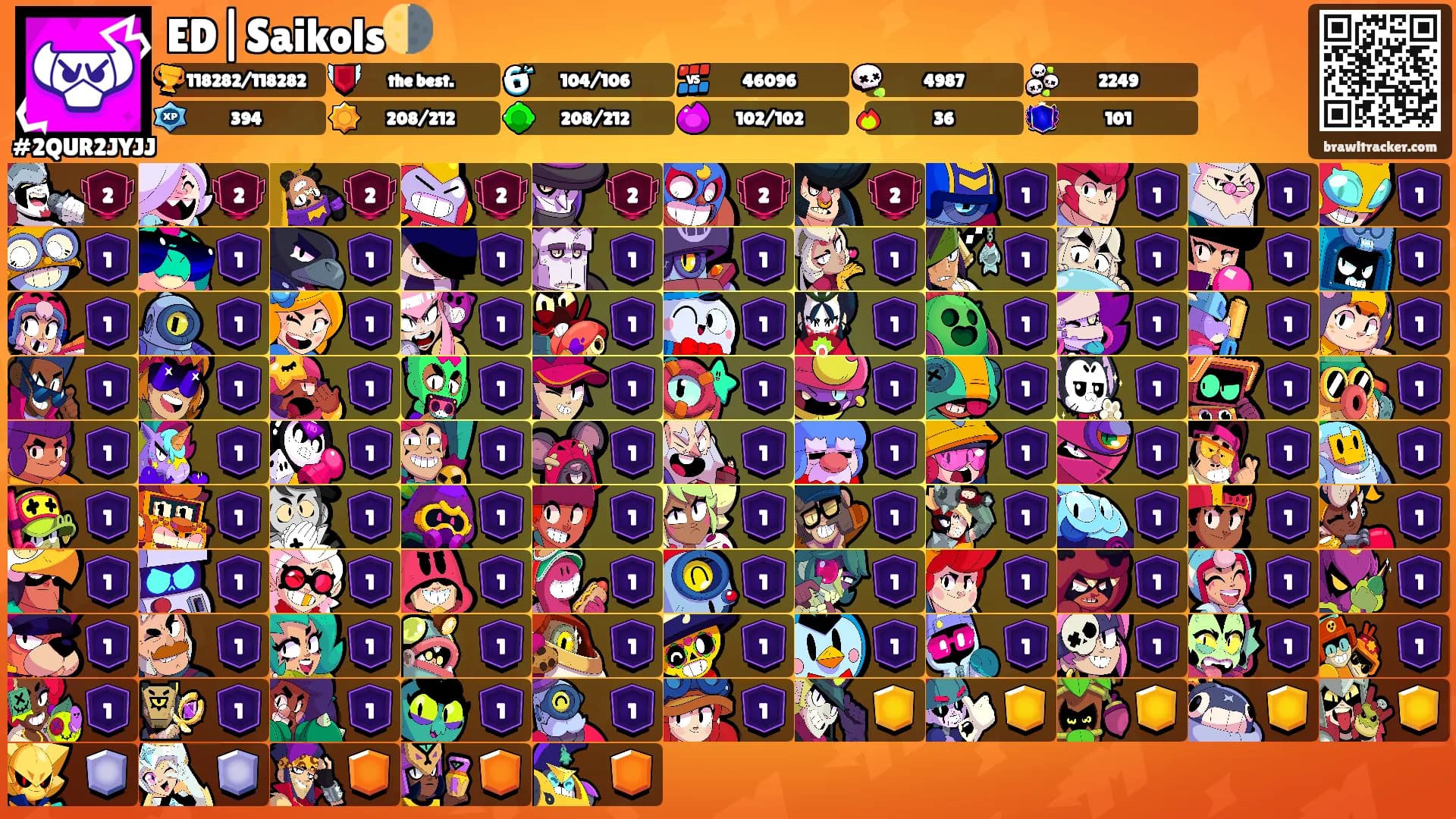ED|Saikols🌗's Ranks