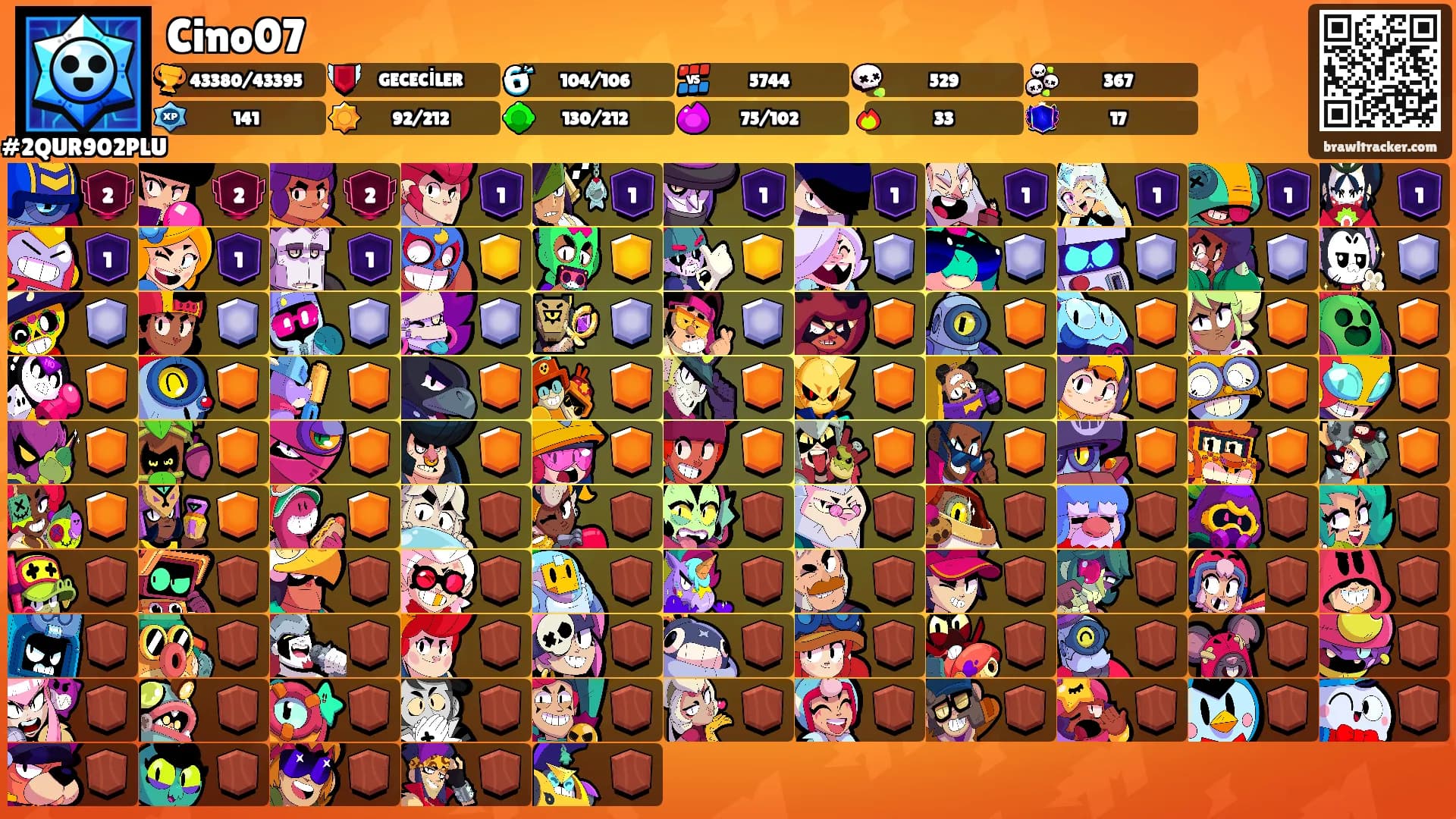 Cino07's Ranks
