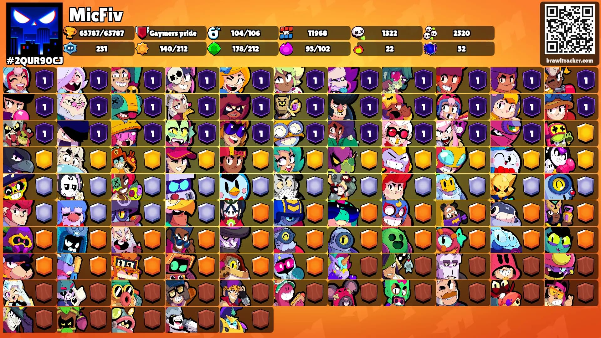 MicFiv's Ranks