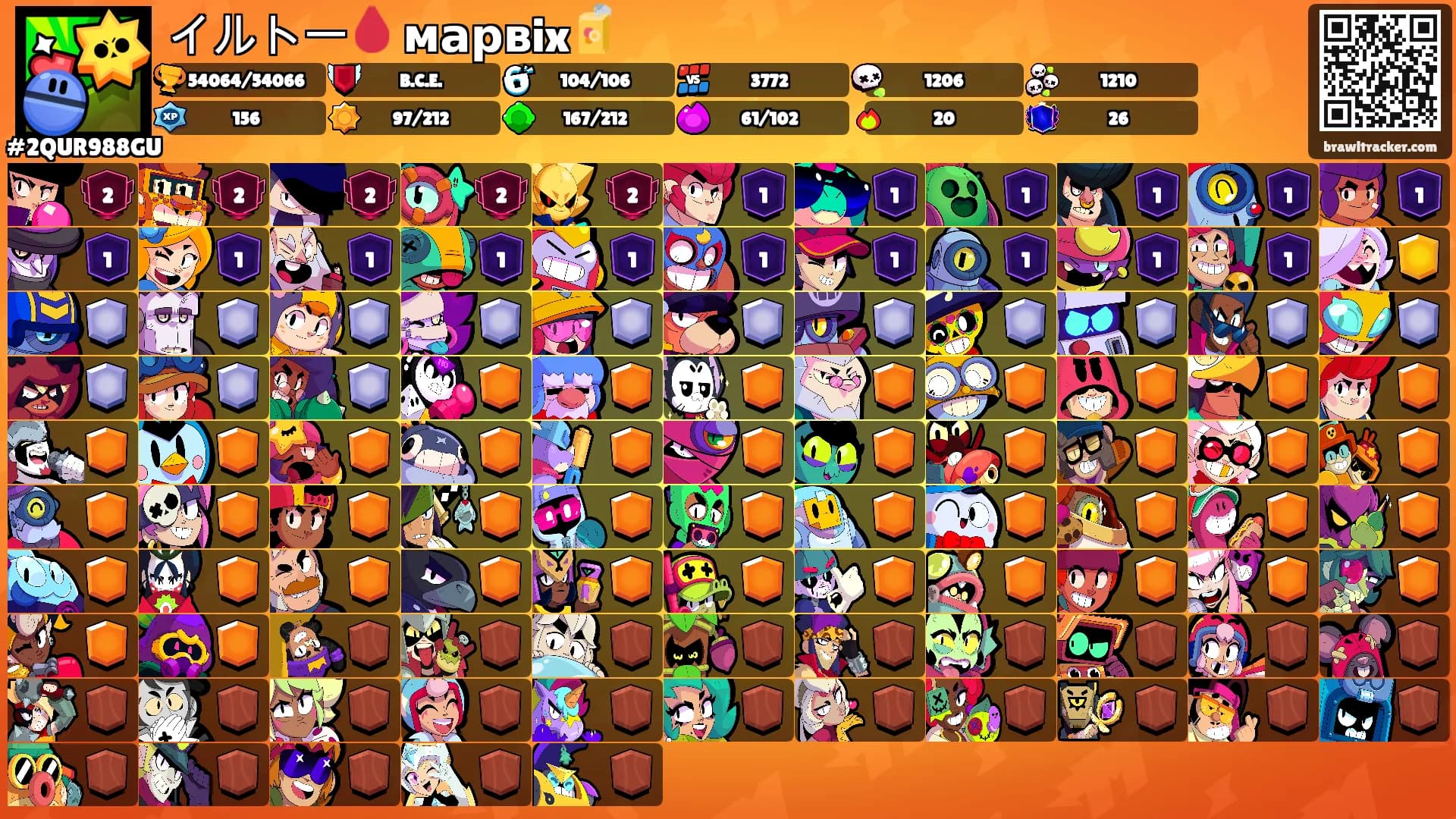 イルトー🩸 марвix🧃's Ranks