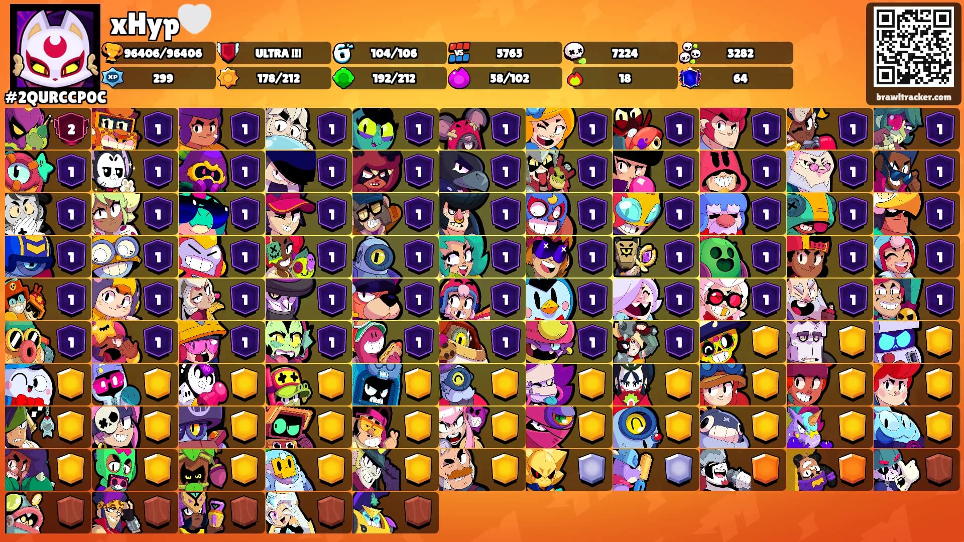 xHyp🤍's Ranks