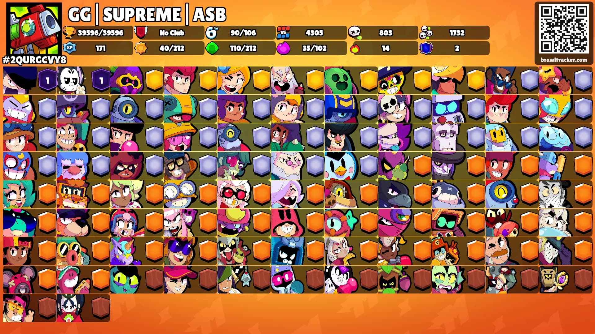 GG|SUPREME|ASB's Ranks