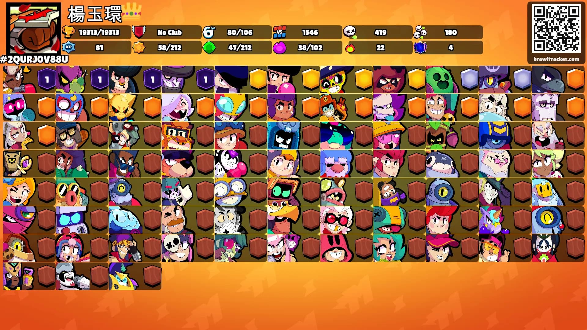 楊玉環👑's Ranks