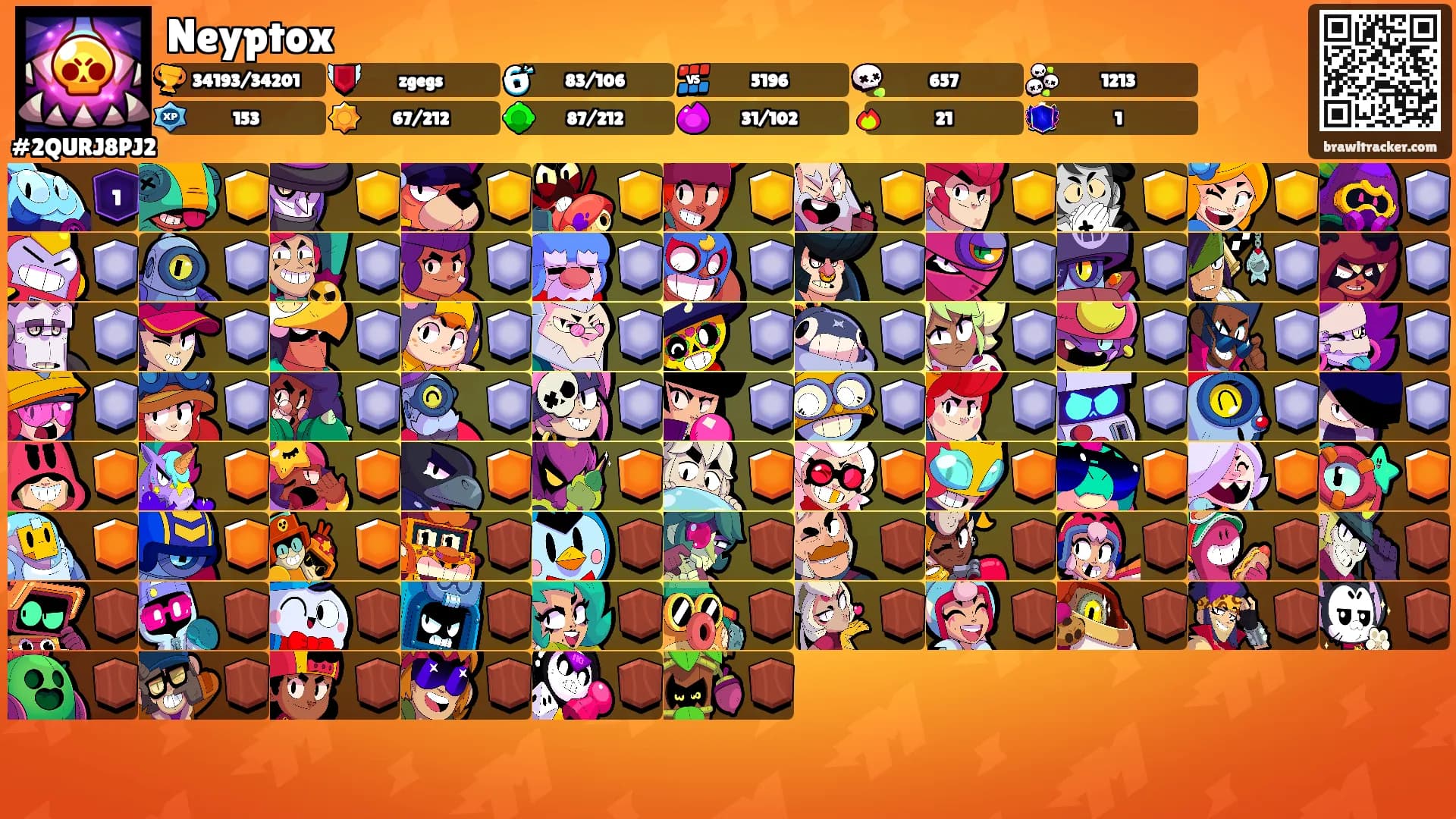 Neyptox's Ranks