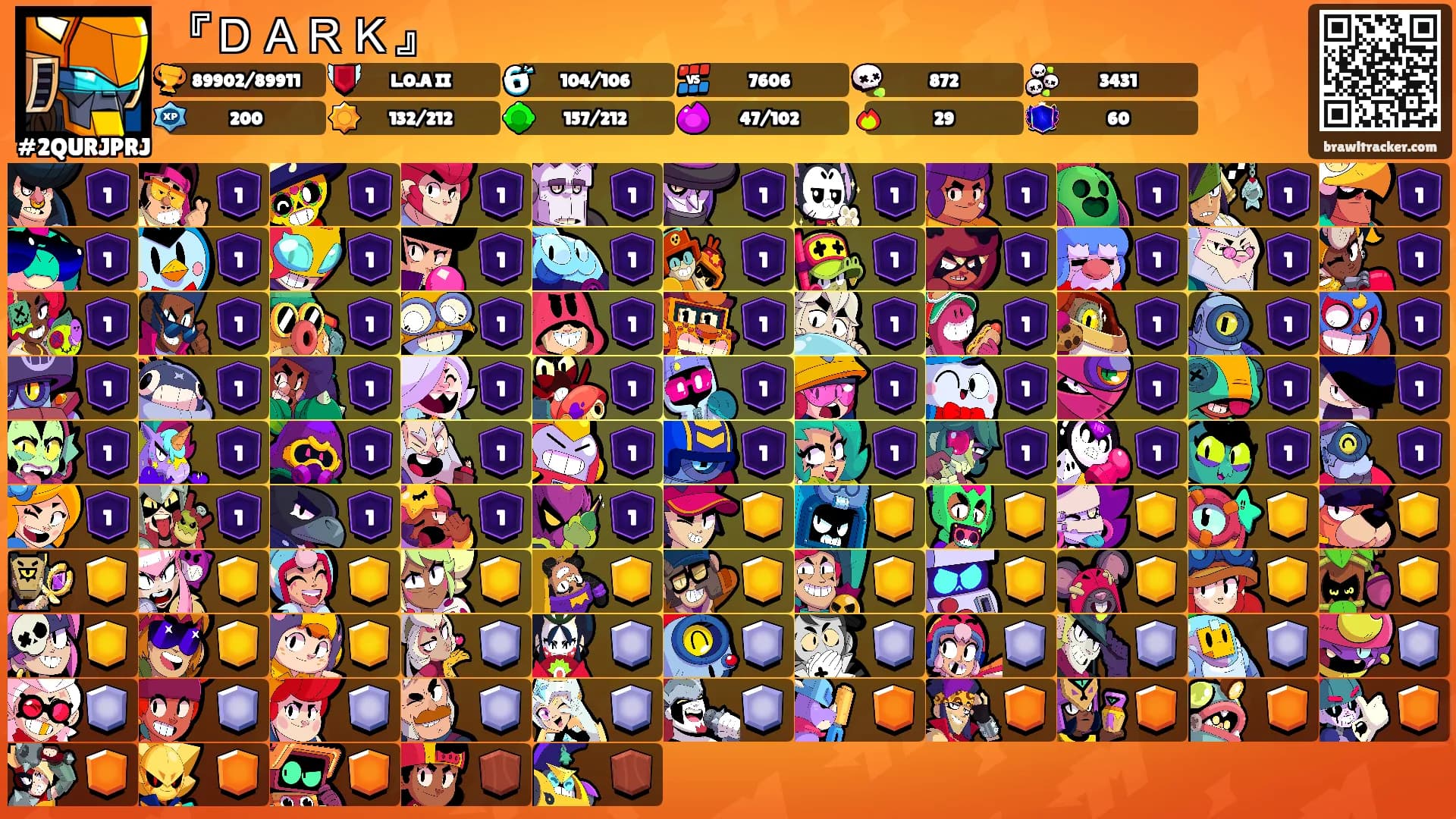『ＤＡＲＫ』's Ranks