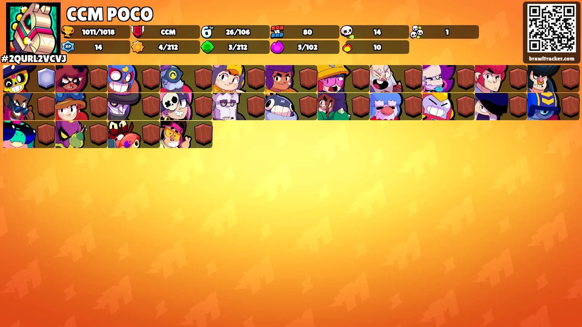 CCM POCO's Ranks