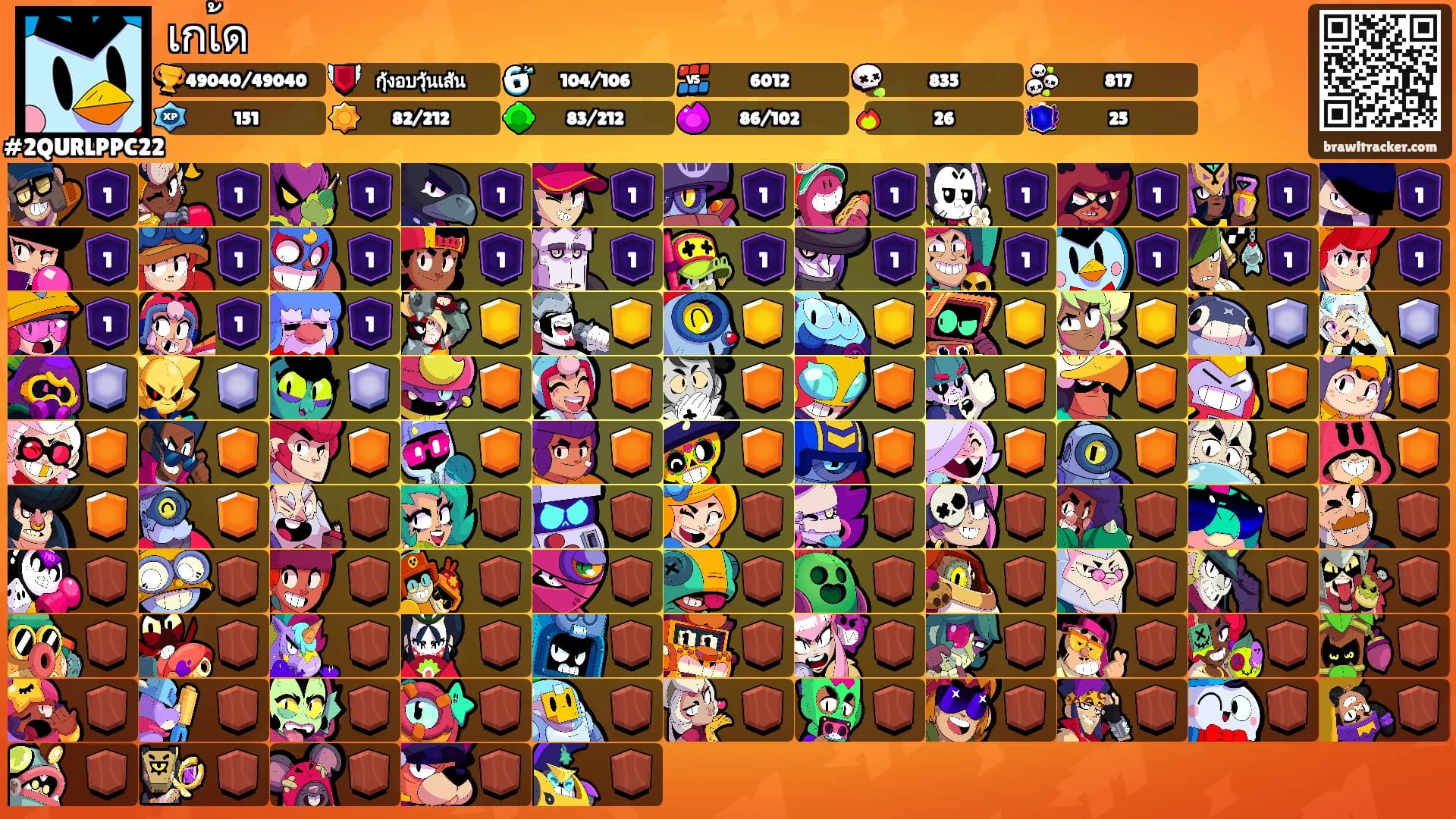 เกเ้ด's Ranks